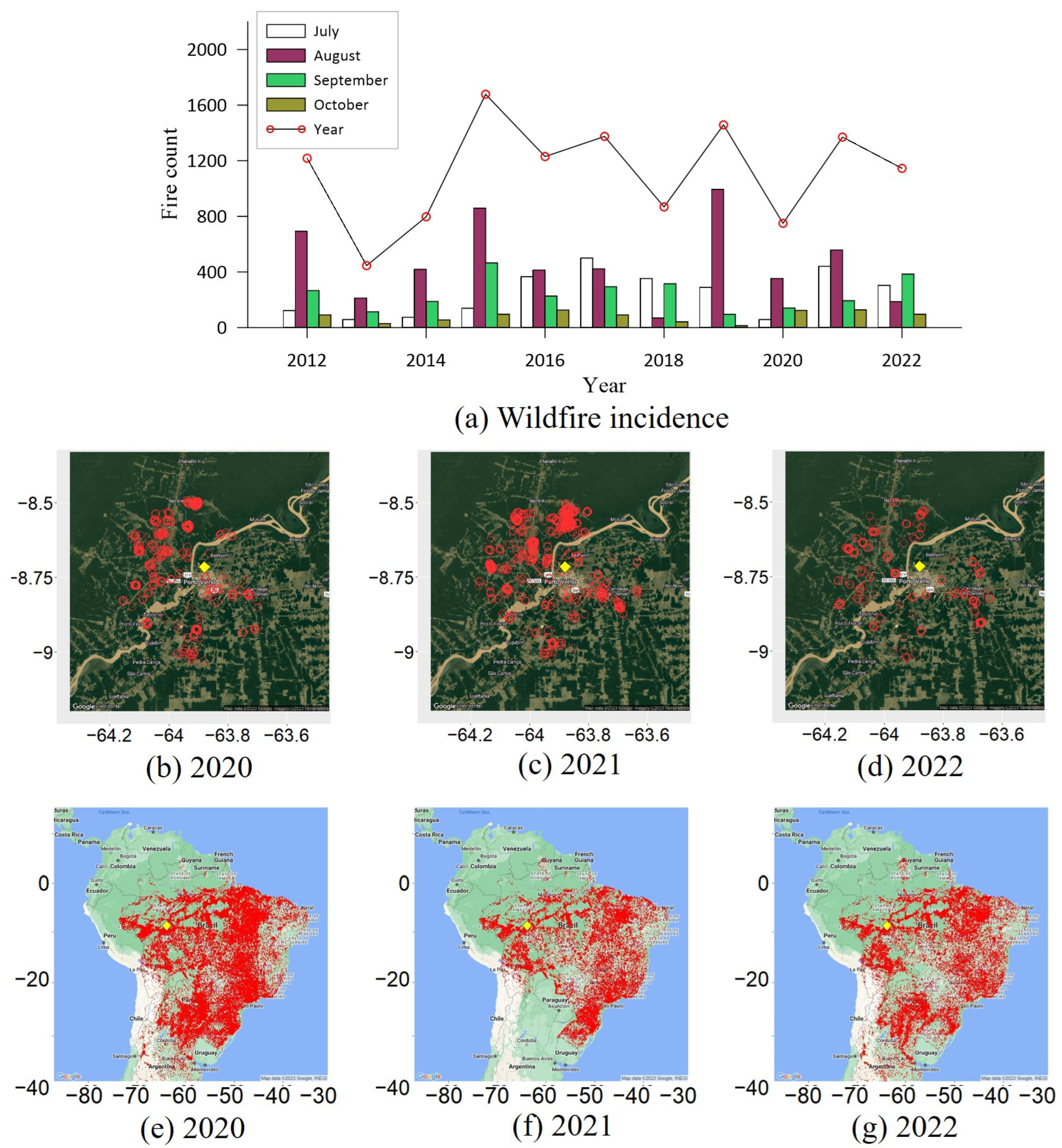 Sustainability 15 14012 g003
