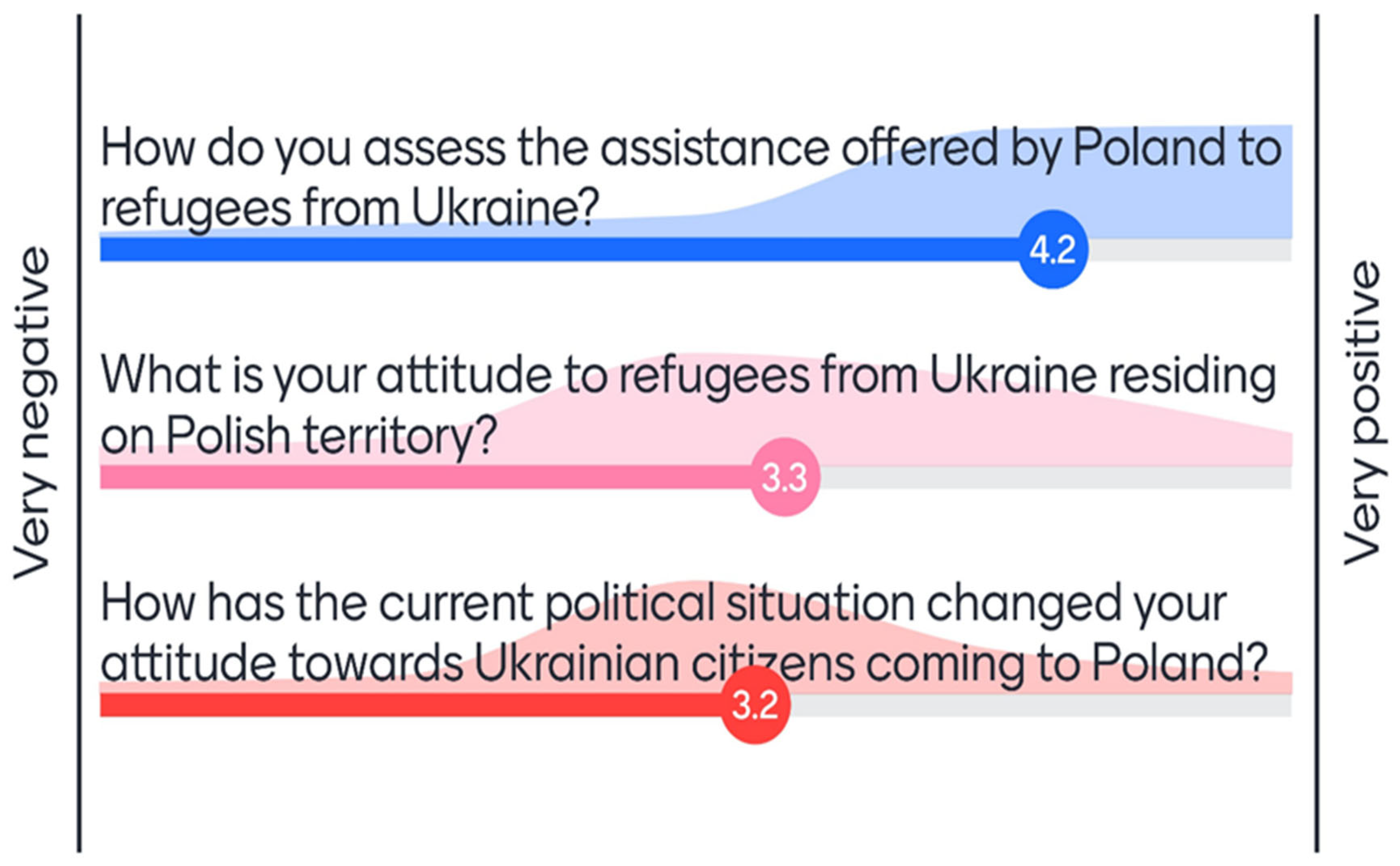 Sustainability 15 14022 g005