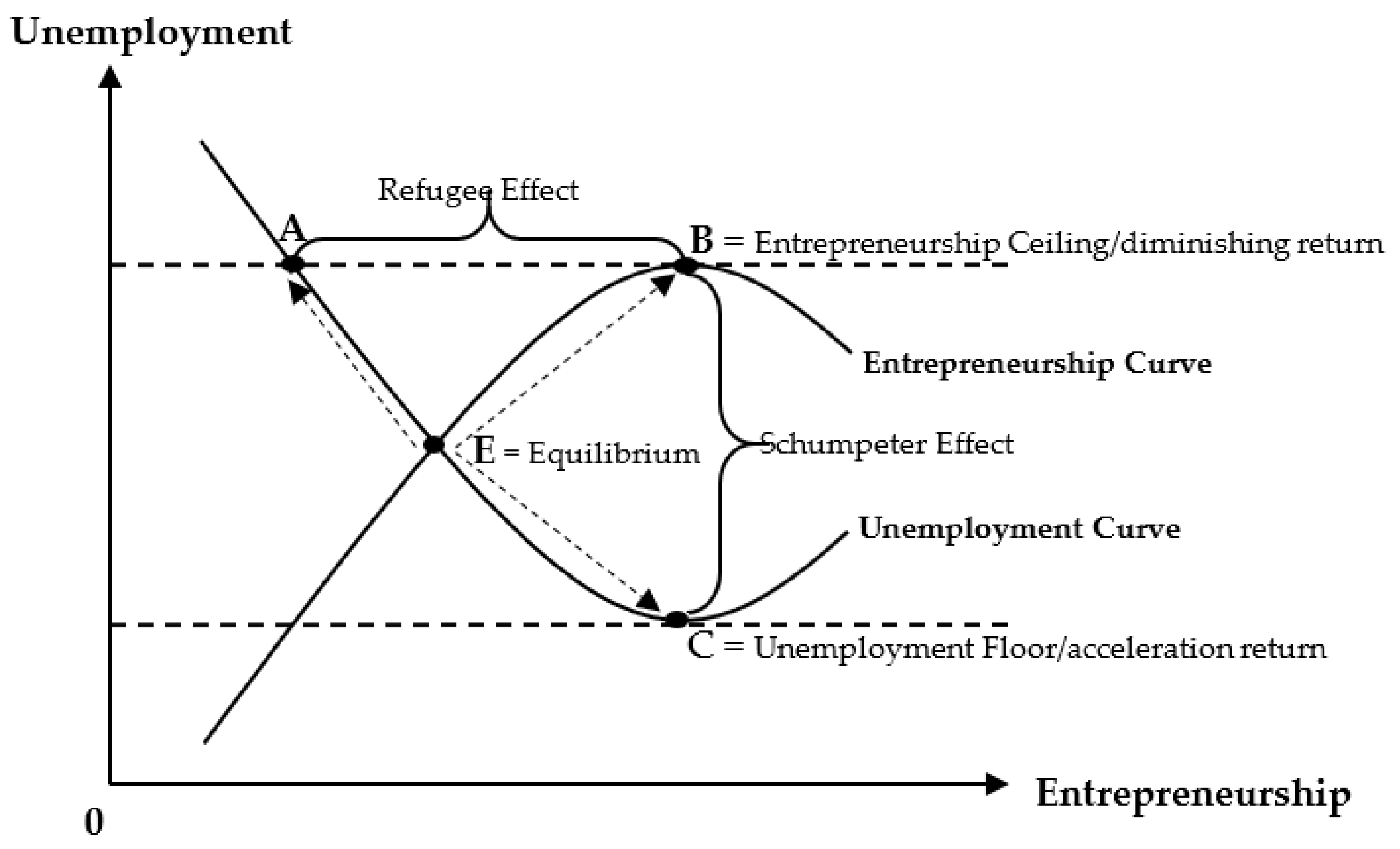 Sustainability 15 14023 g001
