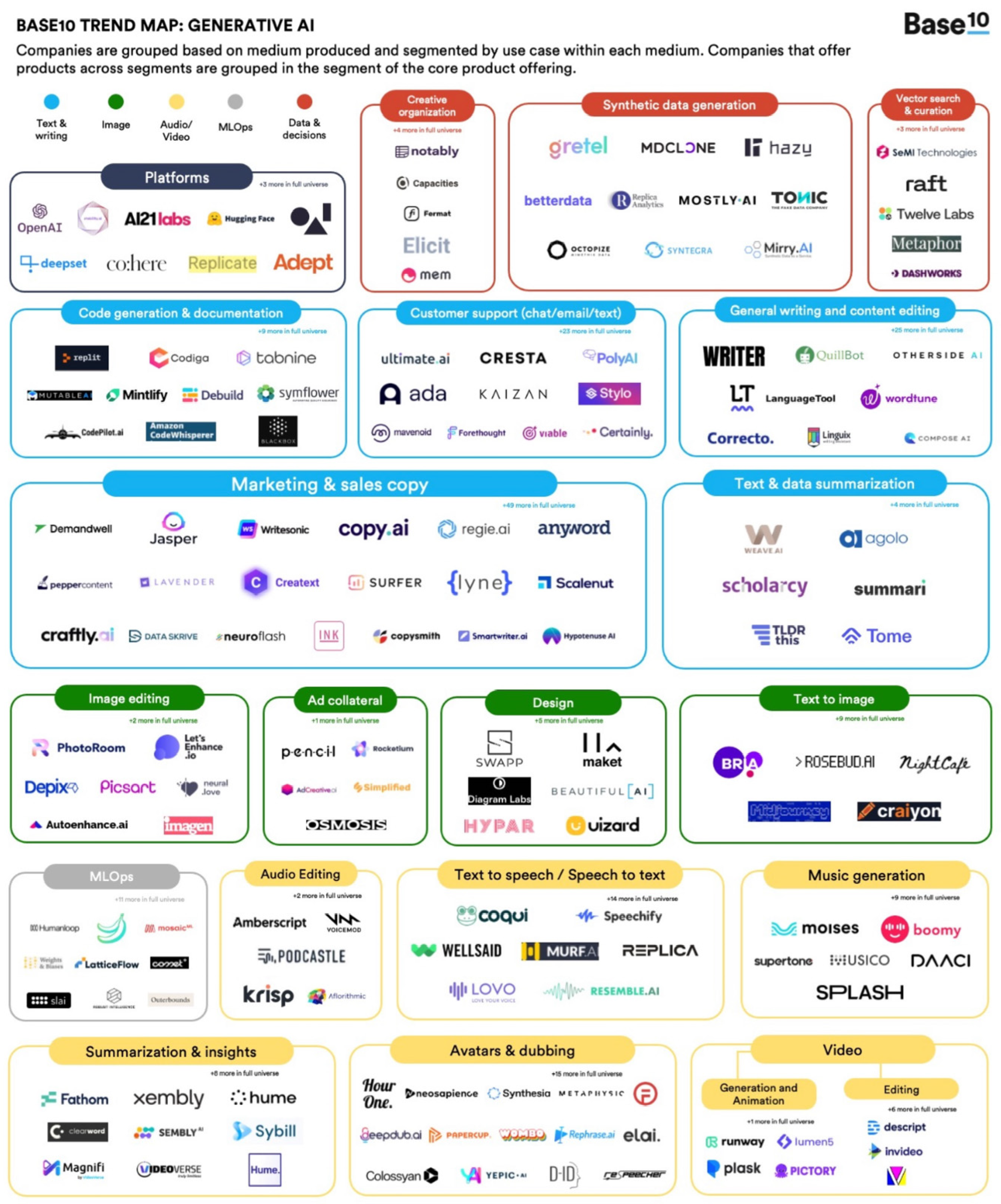 Sustainability 15 14025 g001