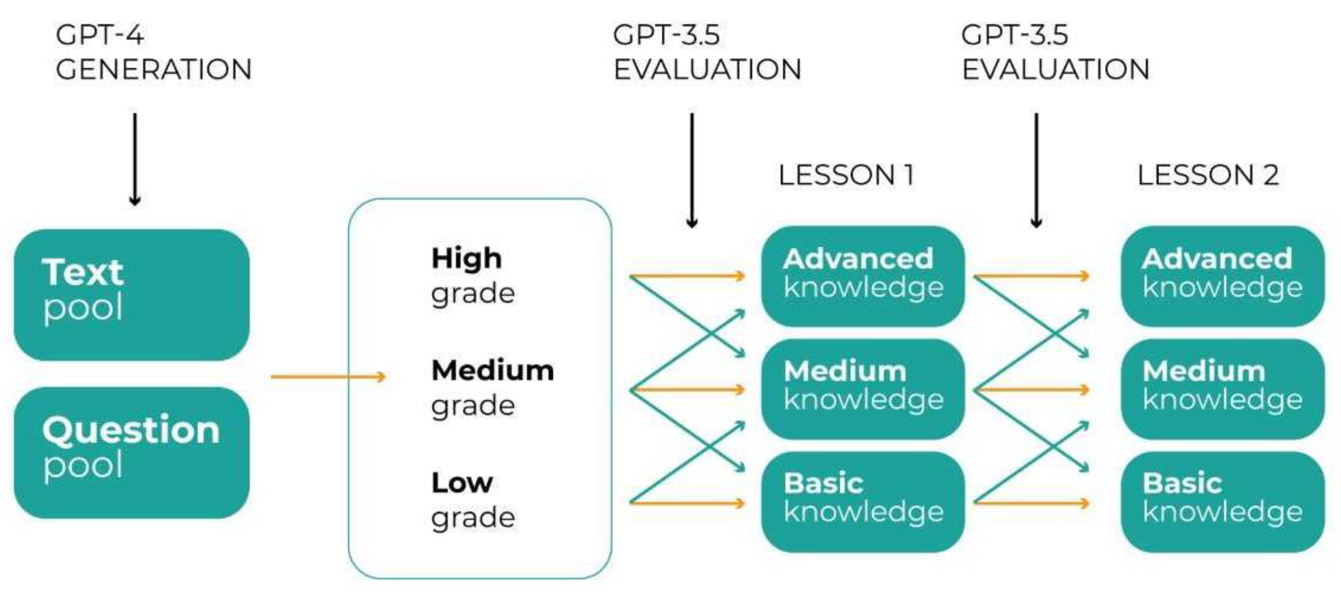 Sustainability 15 14025 g003