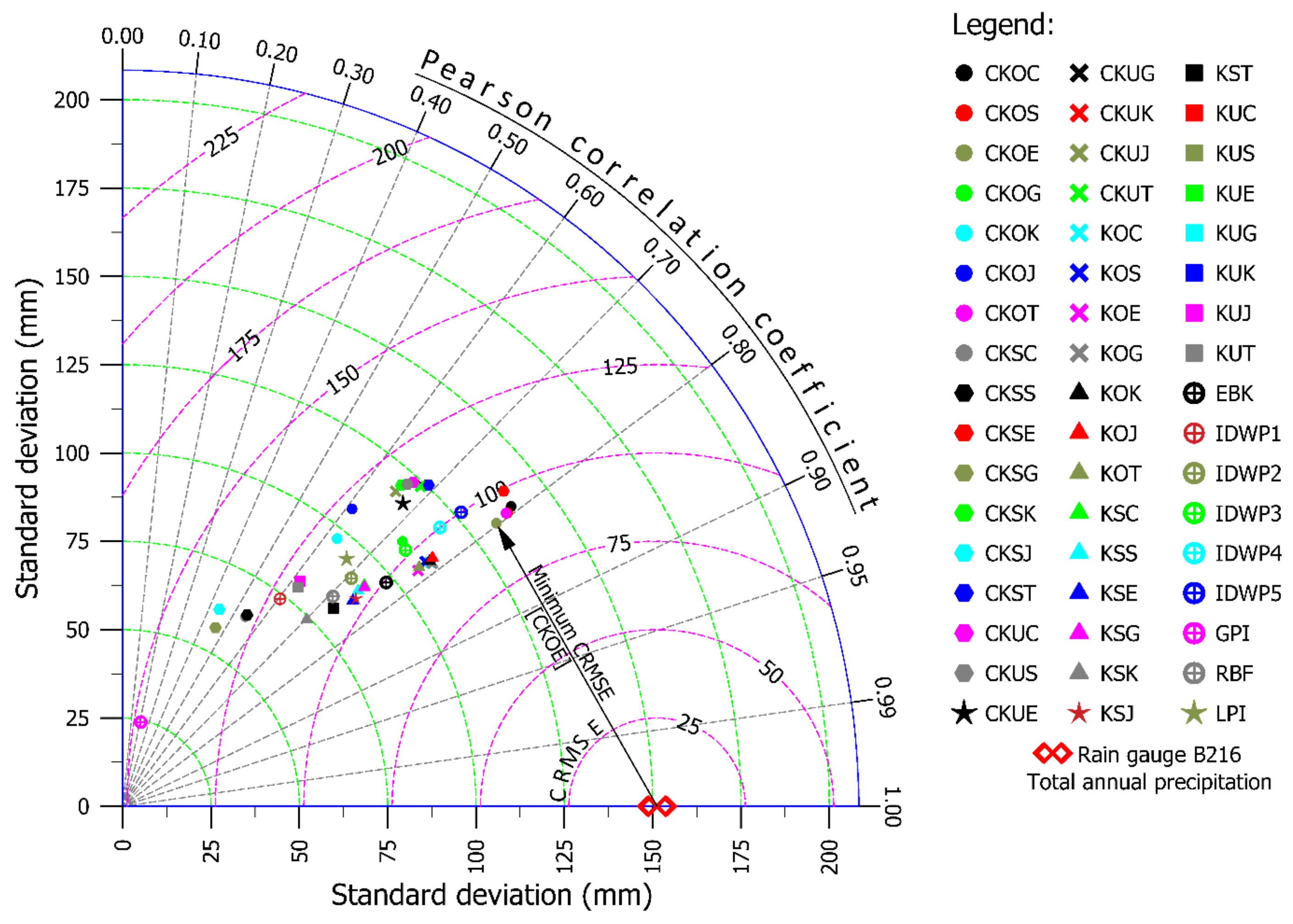 Sustainability 15 14028 g005