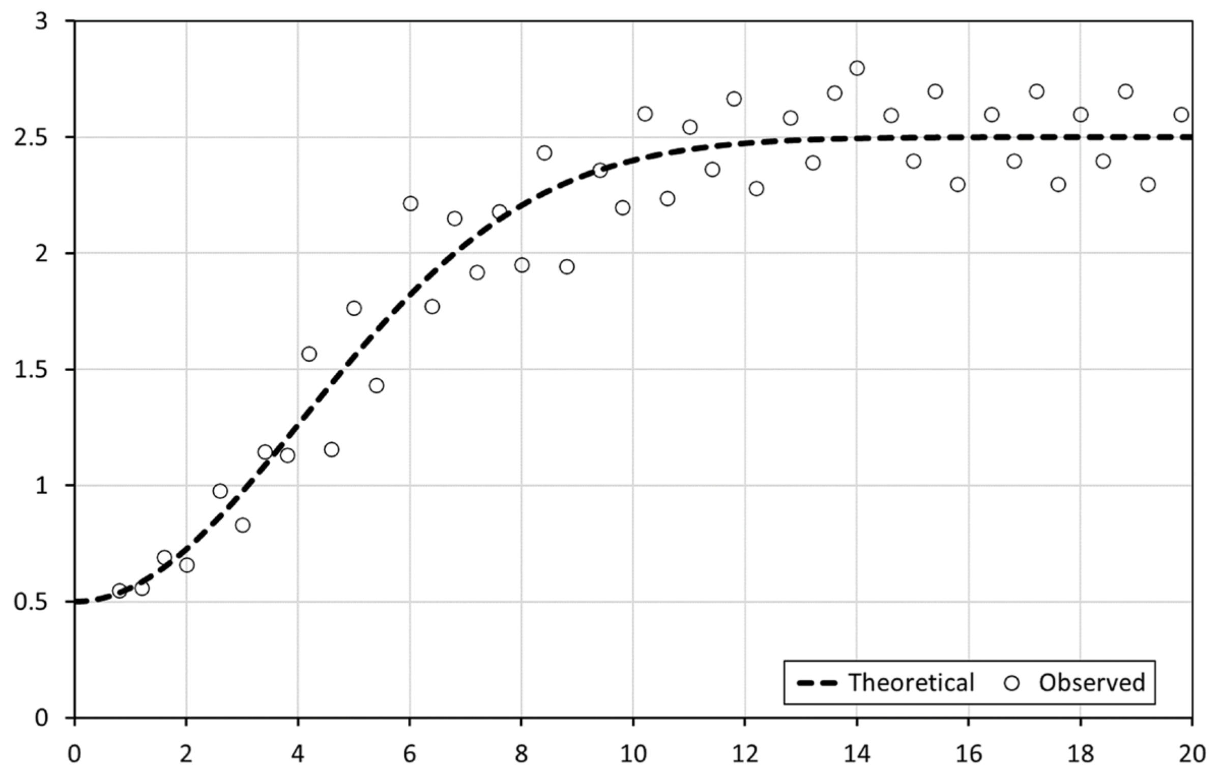 Sustainability 15 14028 g0a1