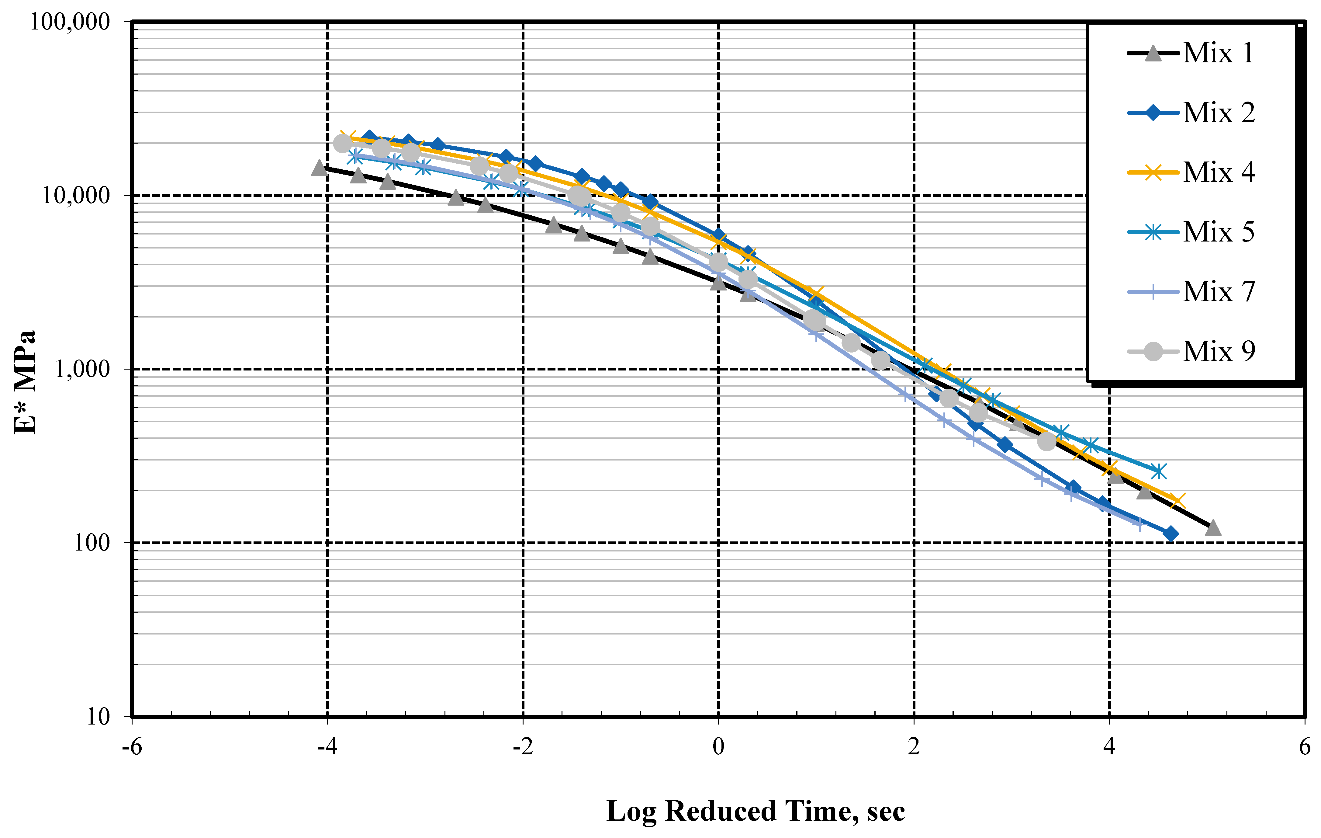 Sustainability 15 14030 g002