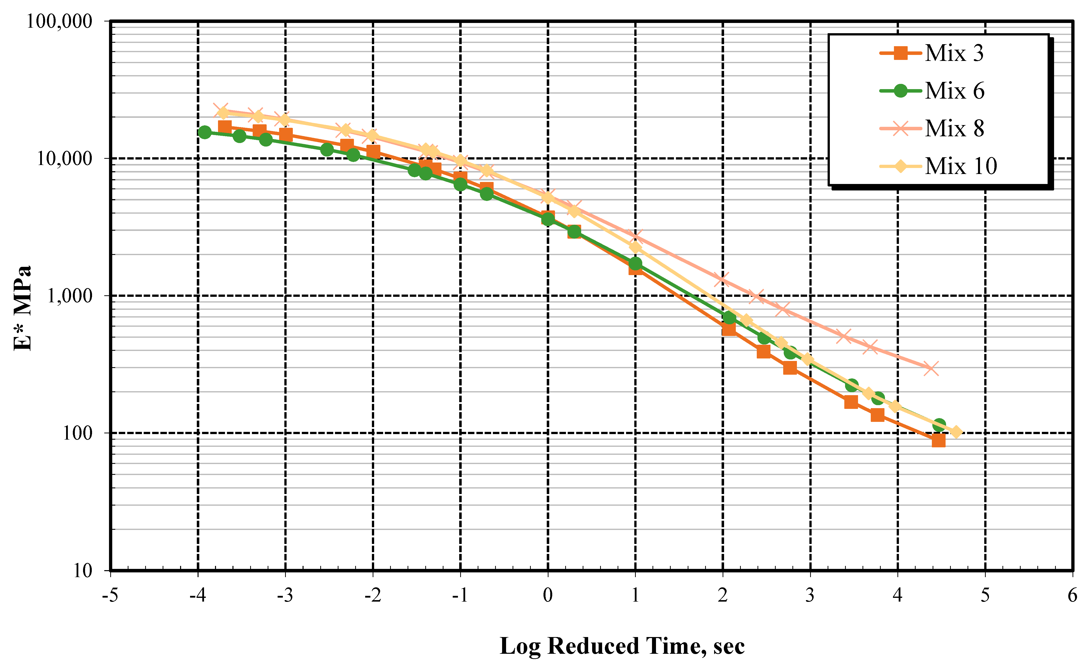 Sustainability 15 14030 g003