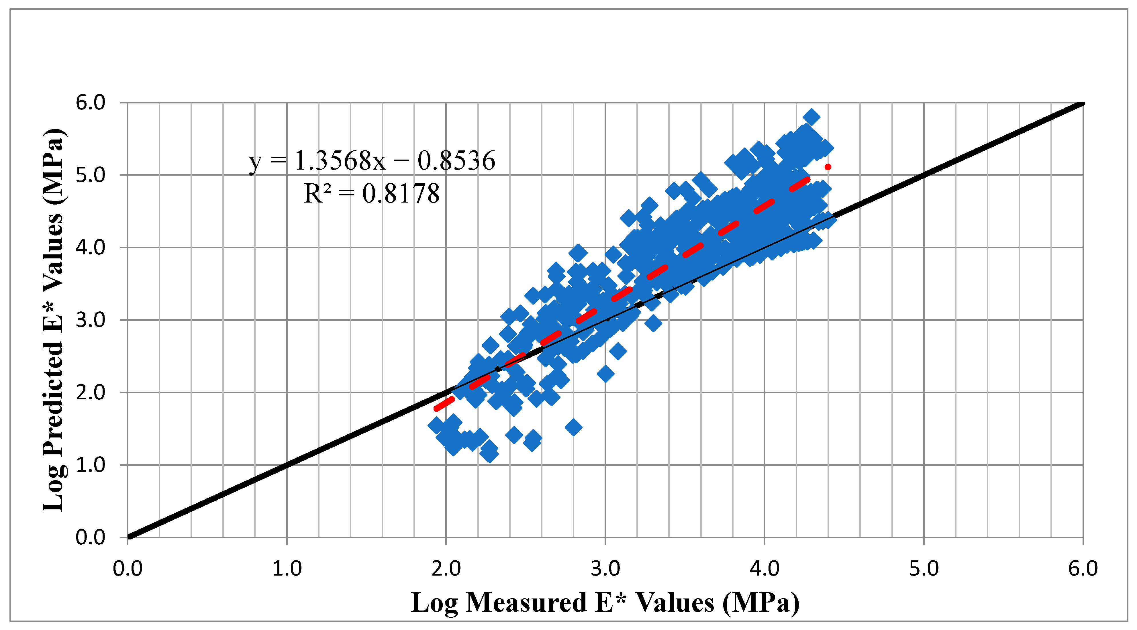 Sustainability 15 14030 g004