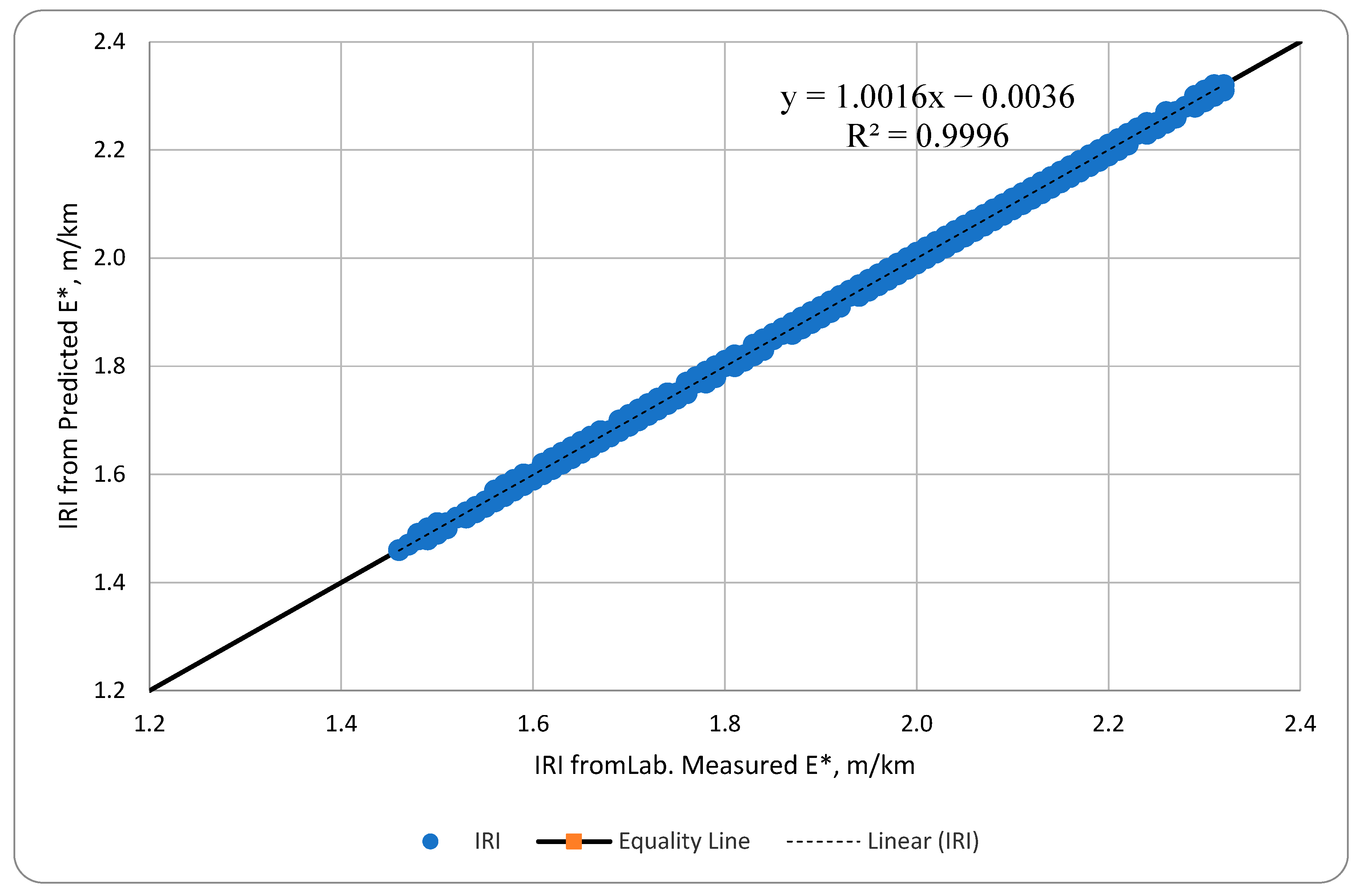 Sustainability 15 14030 g007