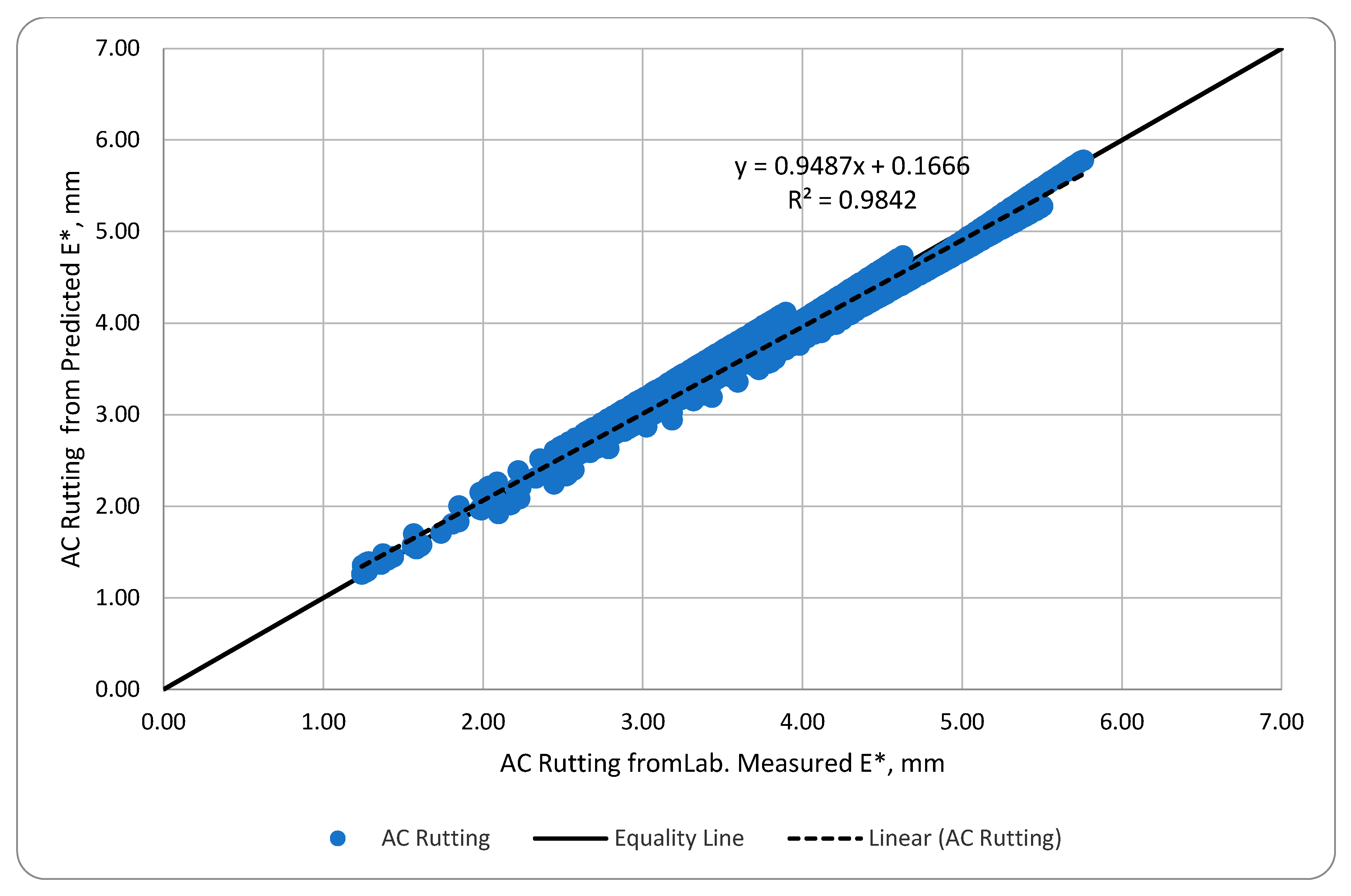 Sustainability 15 14030 g011