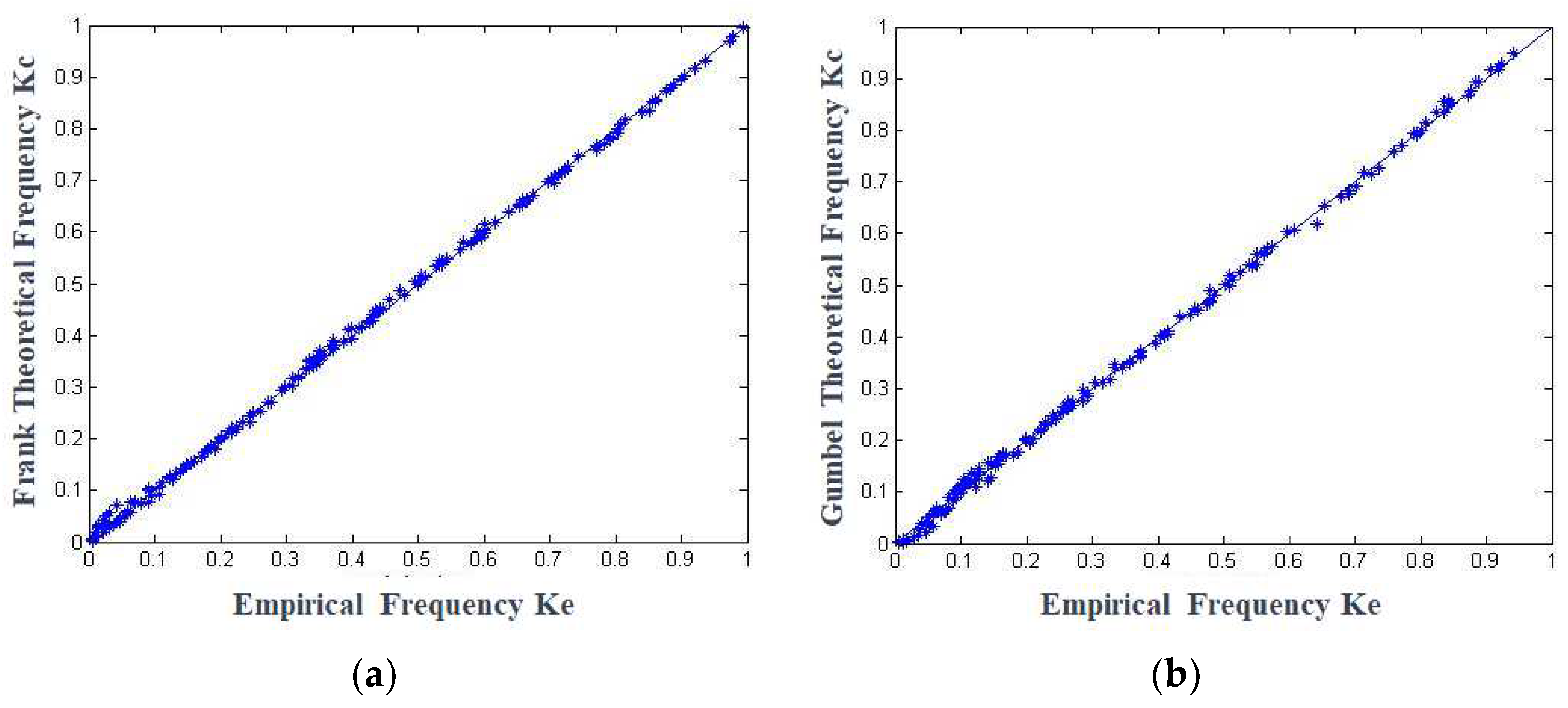 Sustainability 15 14032 g007