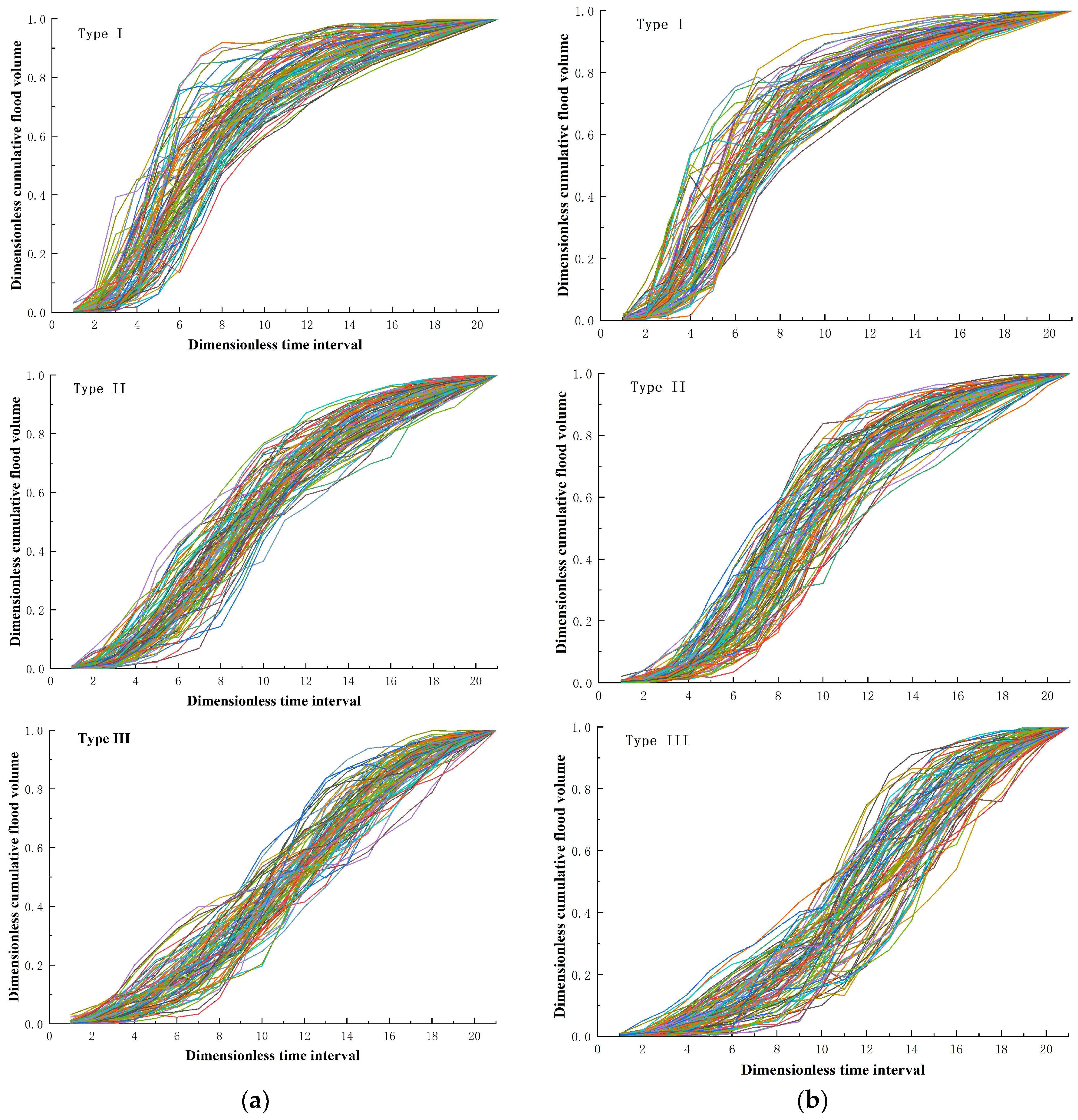 Sustainability 15 14032 g013