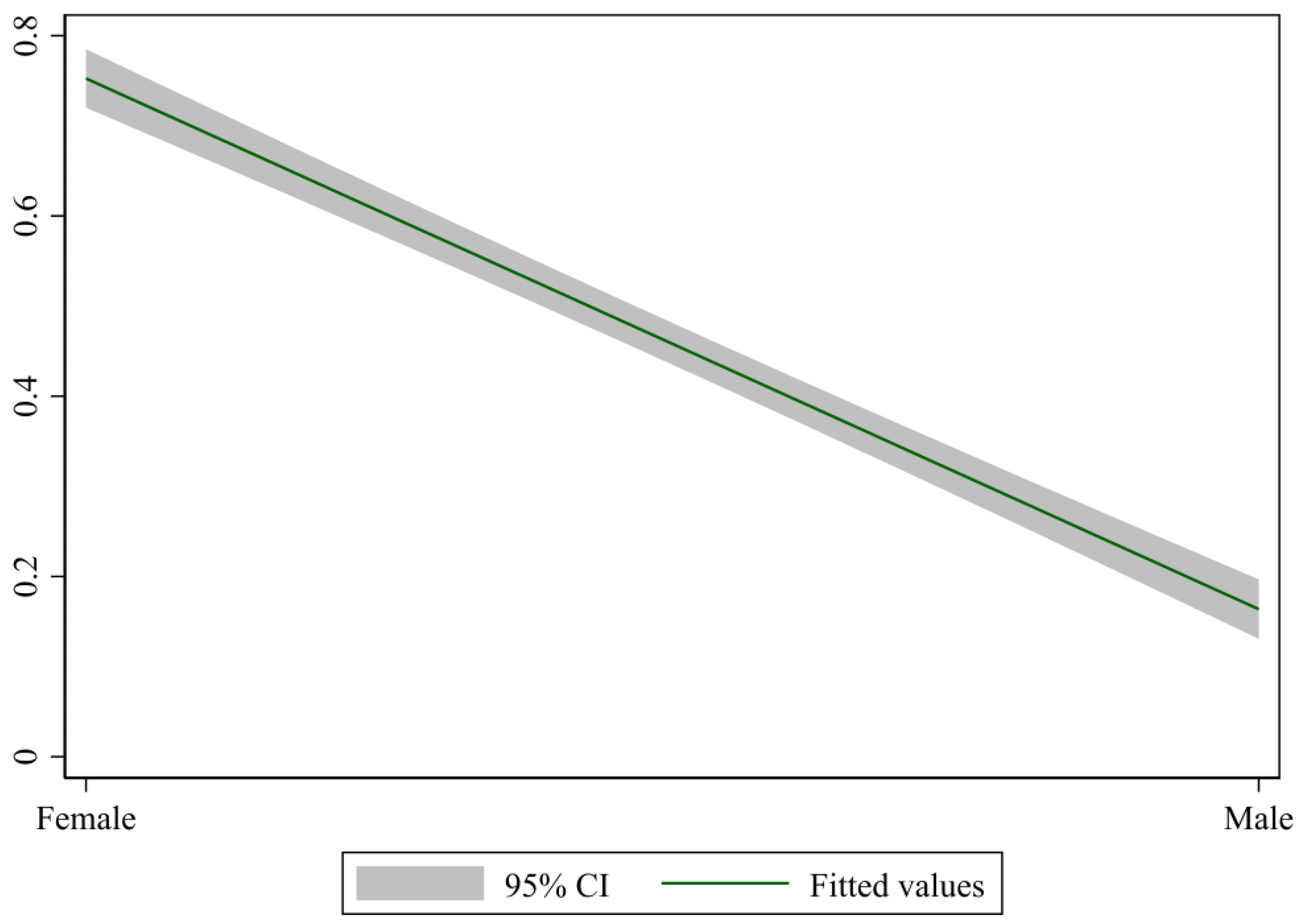 Sustainability 15 14037 g001