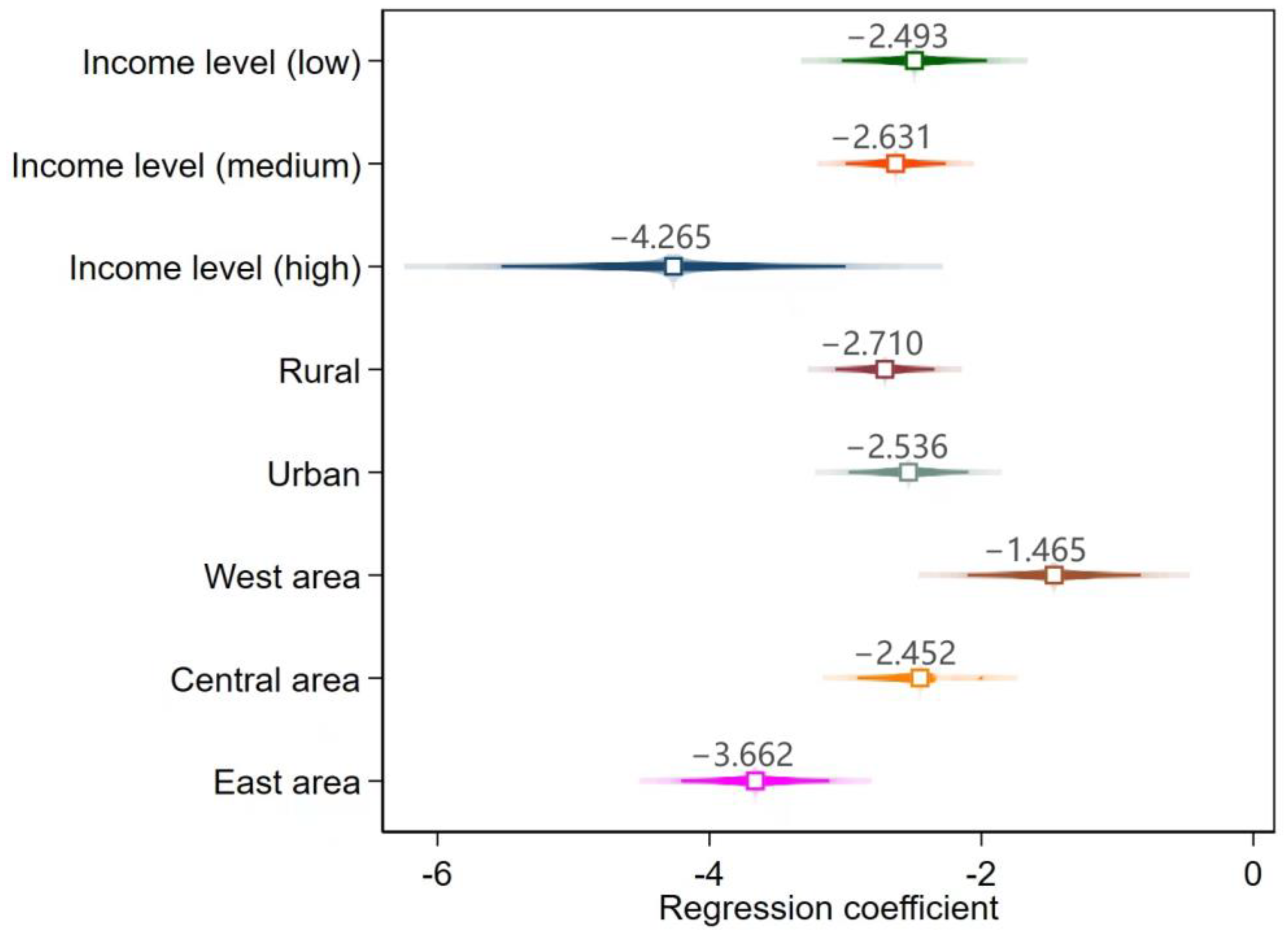 Sustainability 15 14037 g002