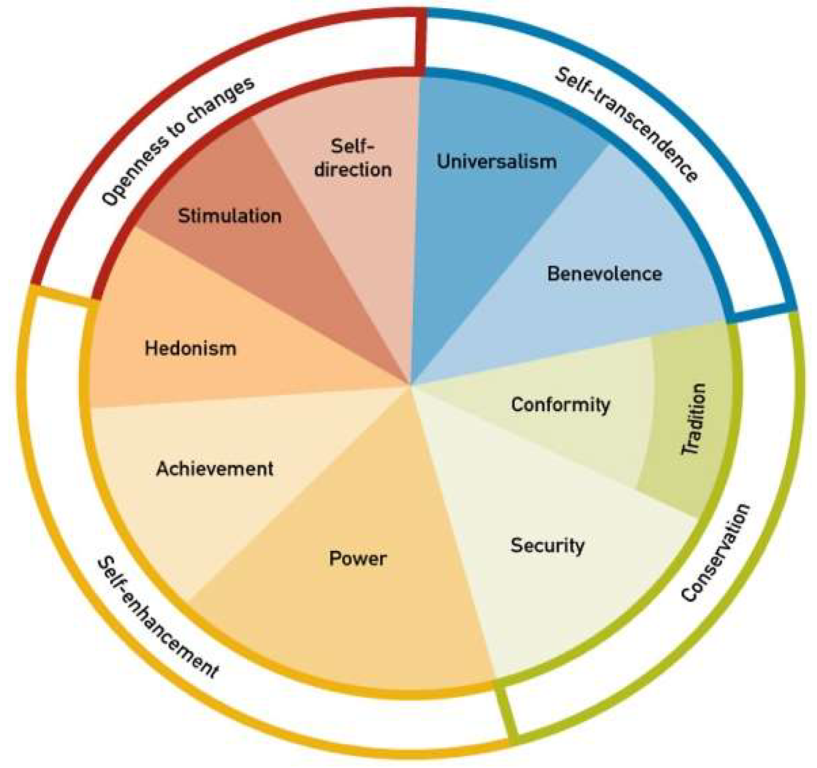 Sustainability 15 14041 g001