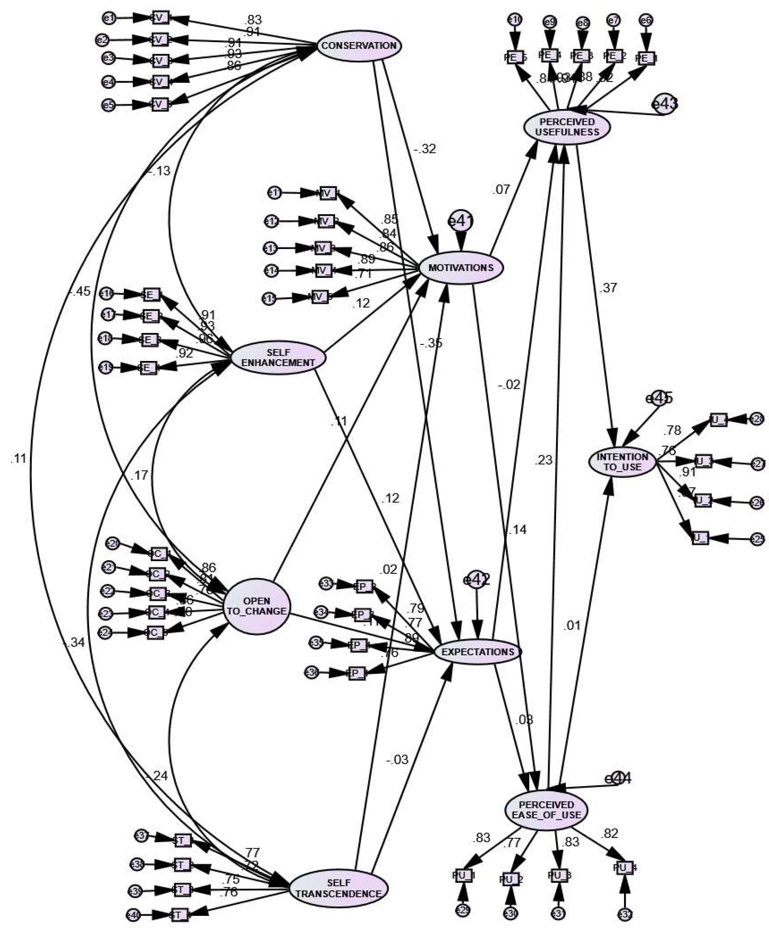 Sustainability 15 14041 g003