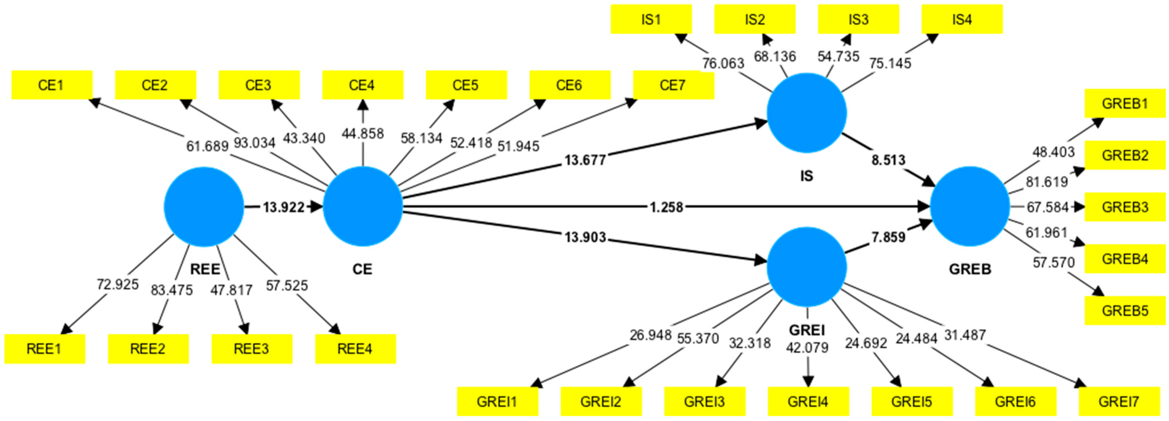Sustainability 15 14044 g002