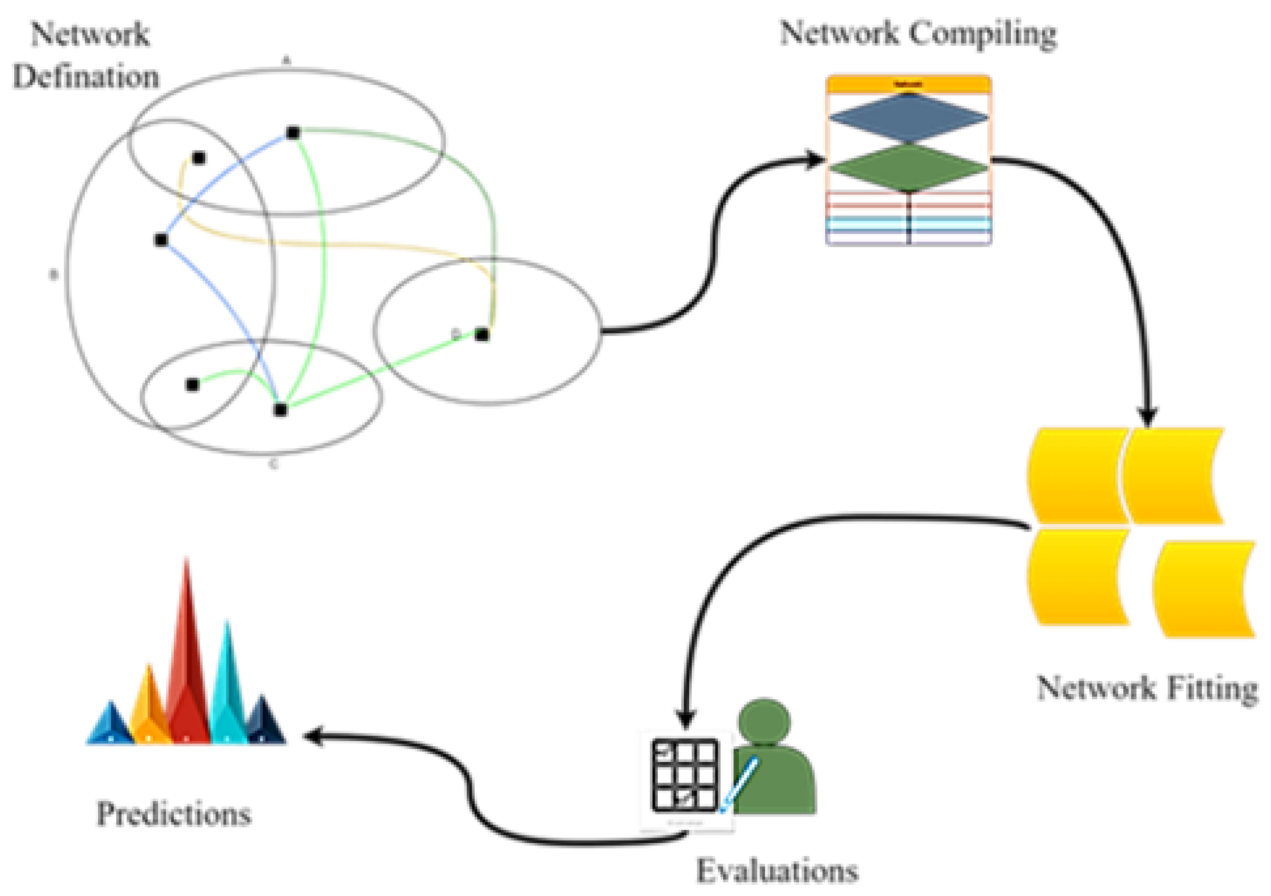 Sustainability 15 14045 g004