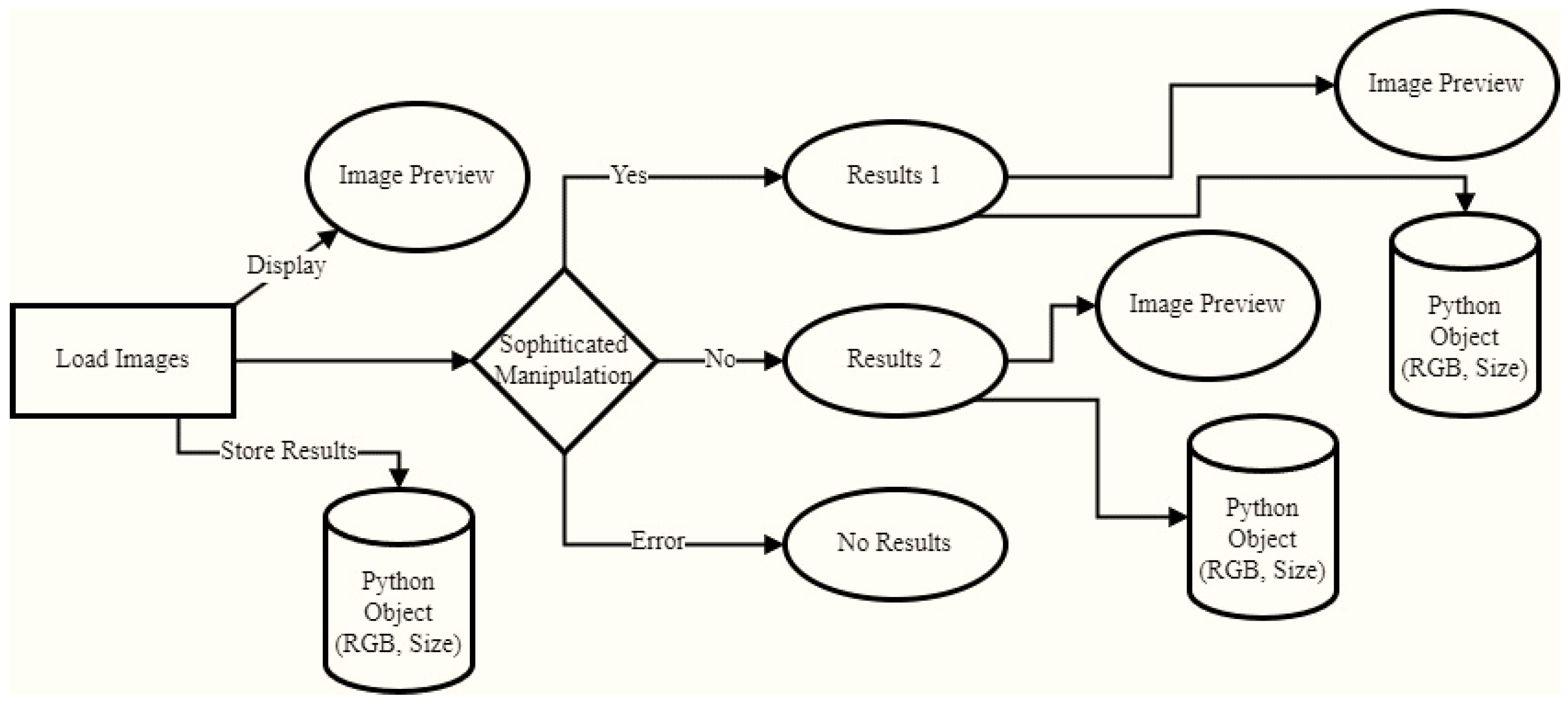 Sustainability 15 14045 g006
