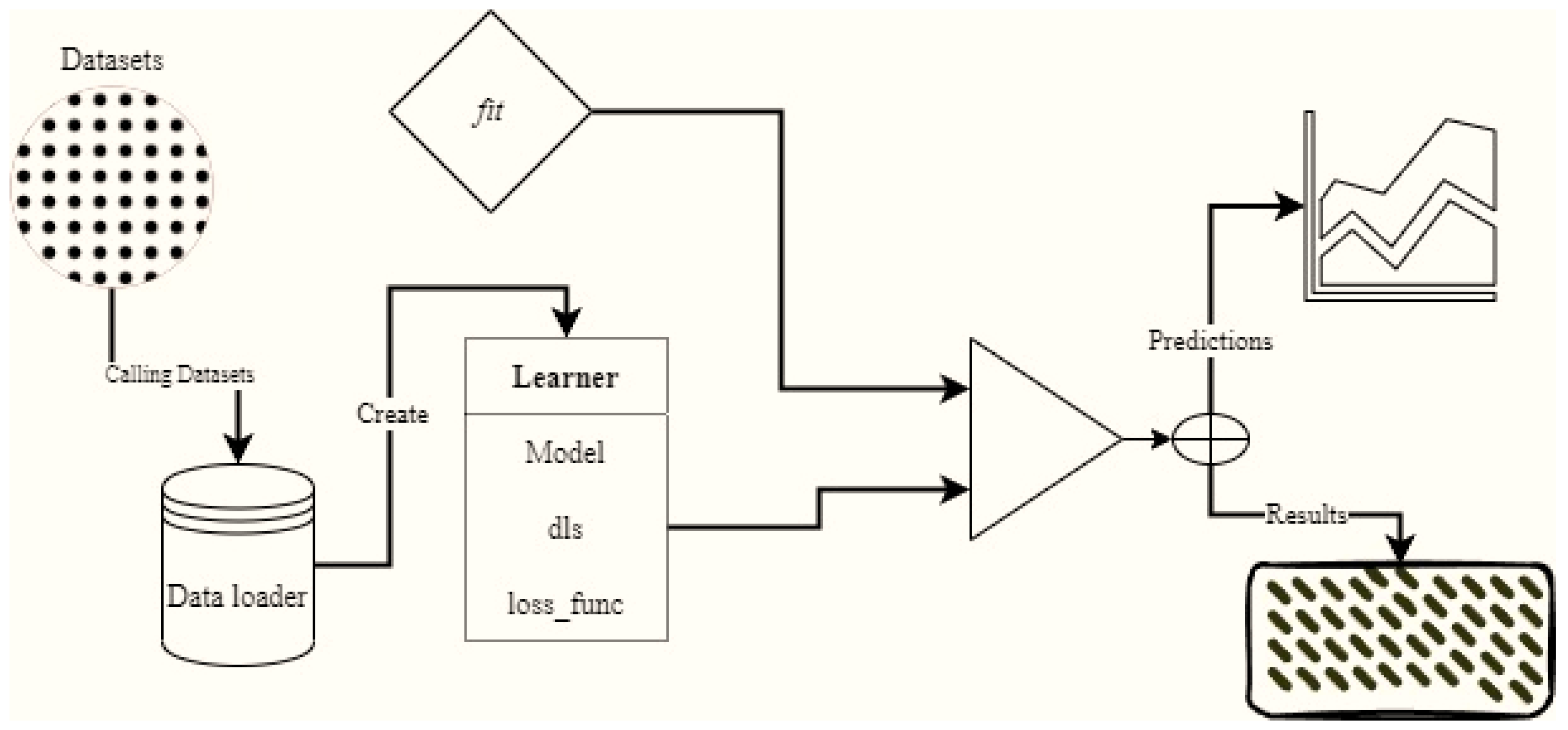 Sustainability 15 14045 g007