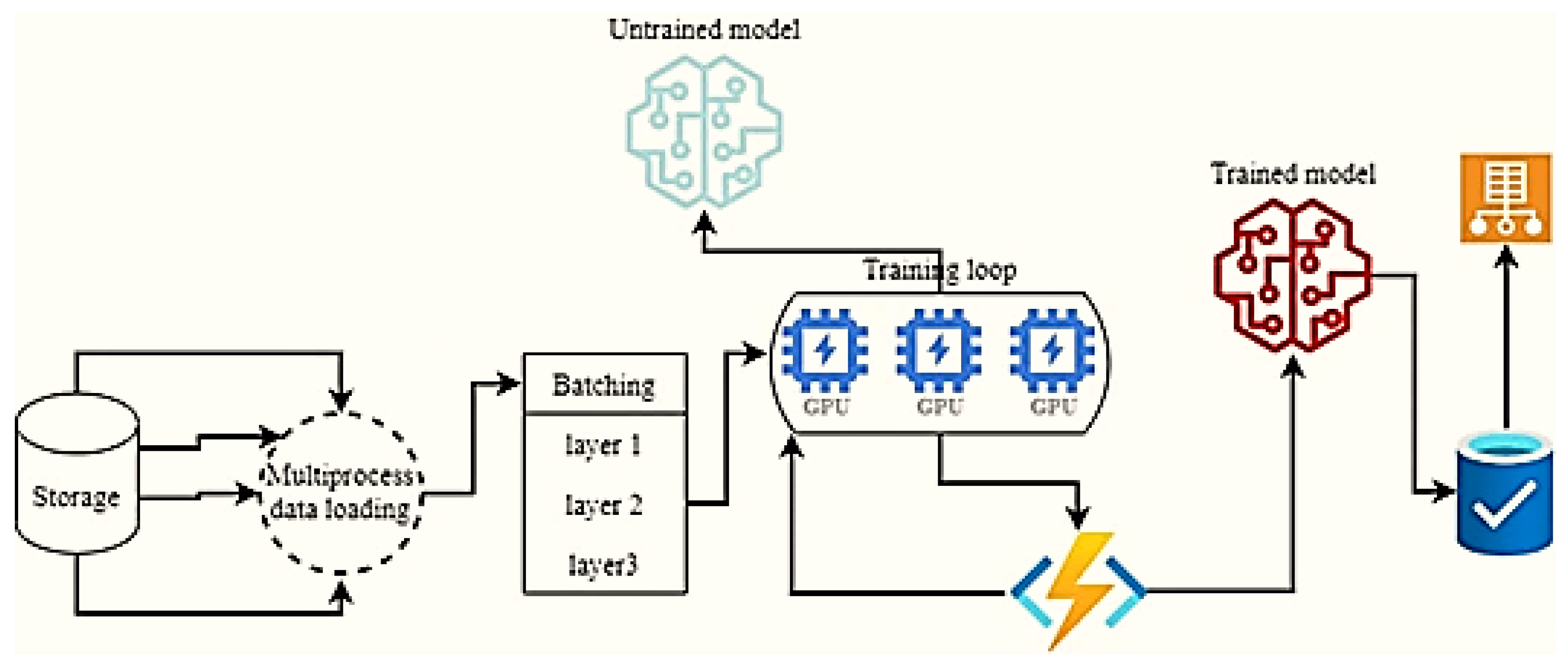 Sustainability 15 14045 g008