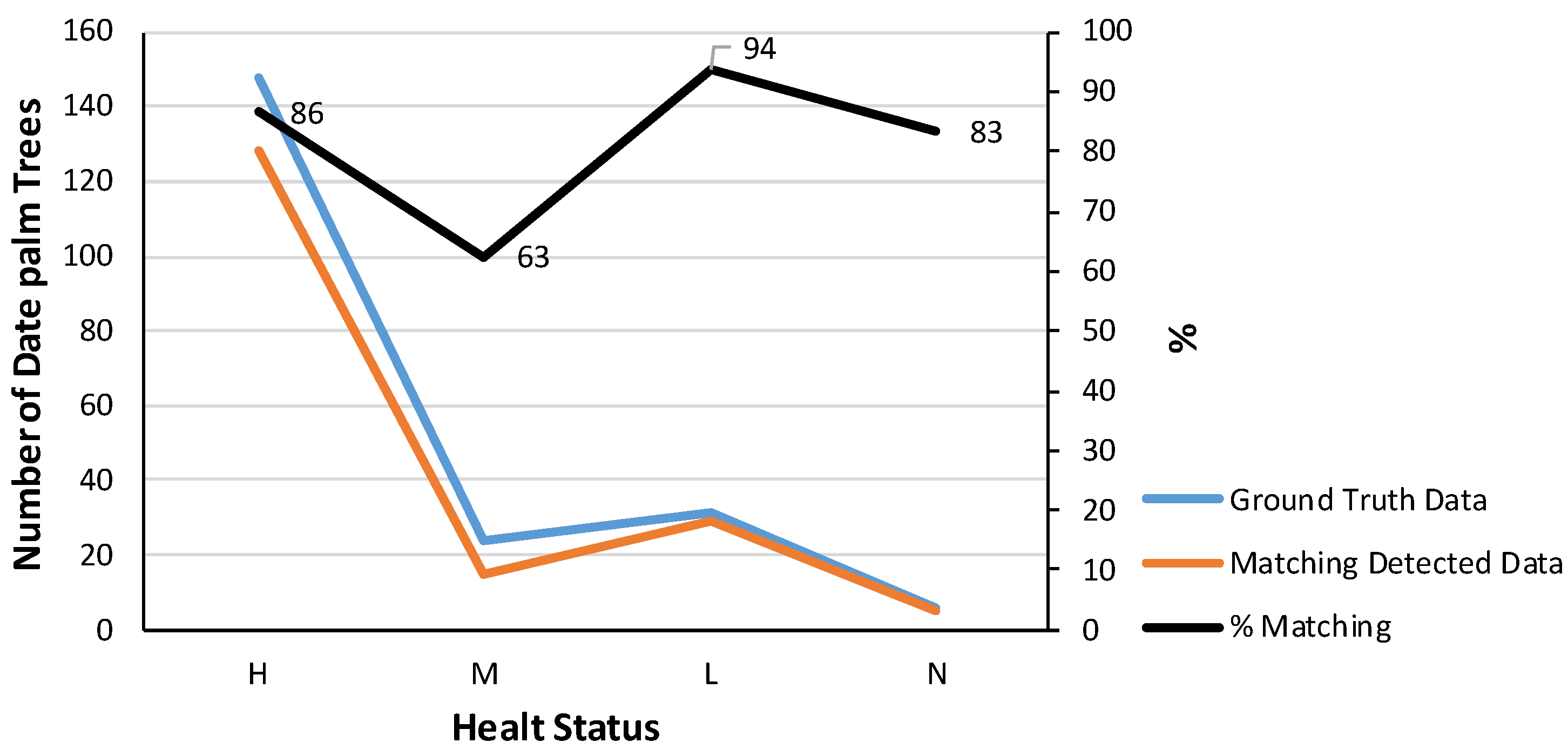 Sustainability 15 14045 g012
