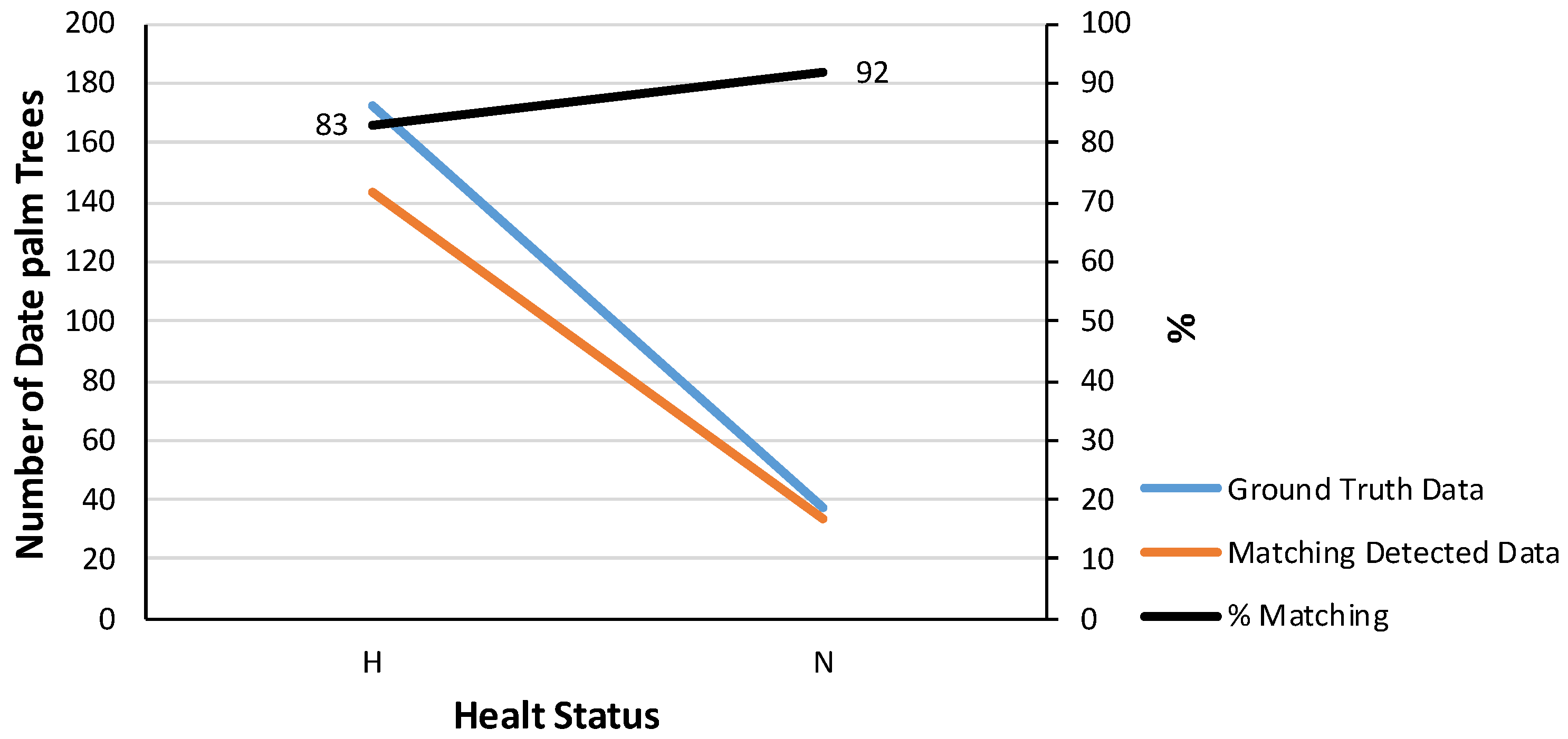 Sustainability 15 14045 g013
