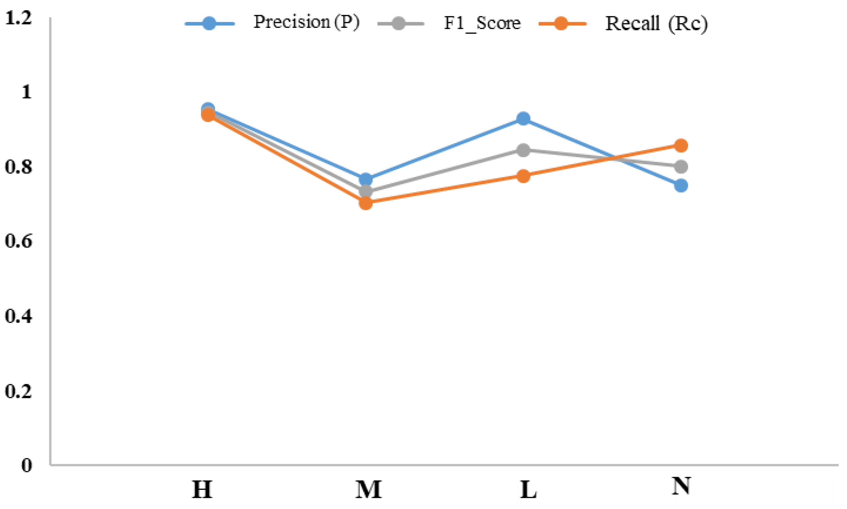 Sustainability 15 14045 g014