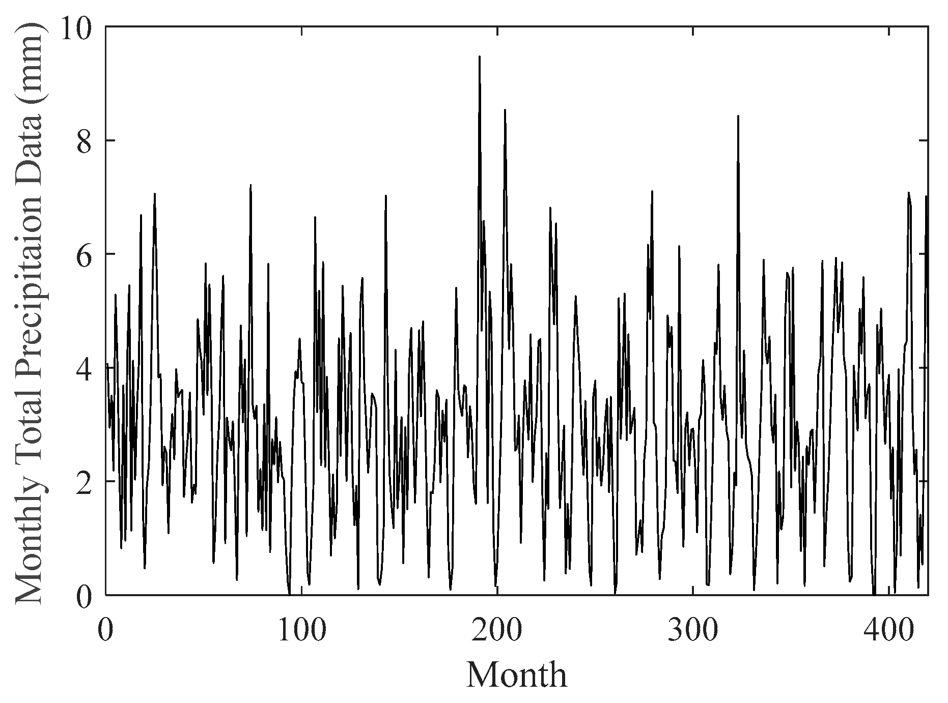 Sustainability 15 14046 g003