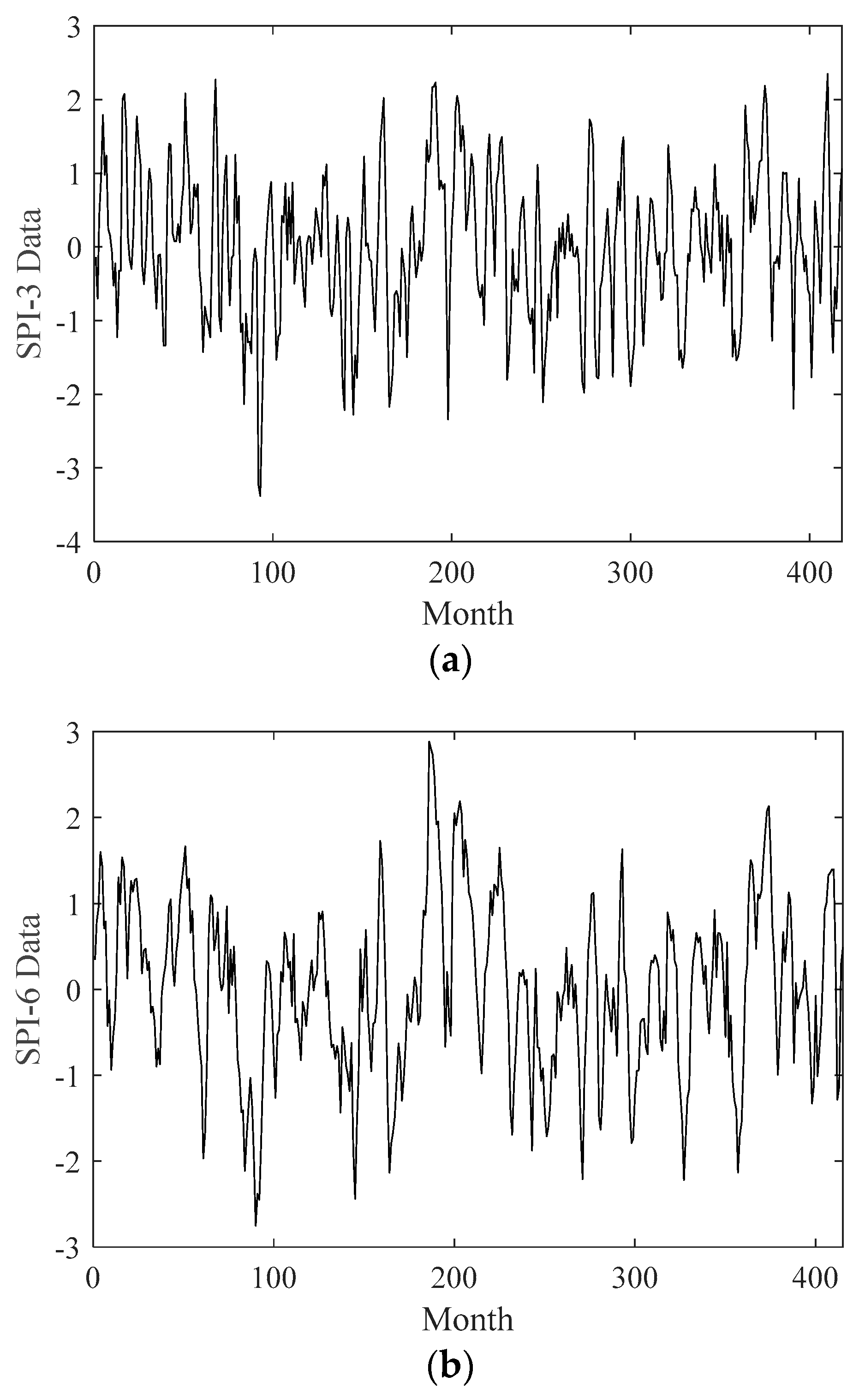 Sustainability 15 14046 g004