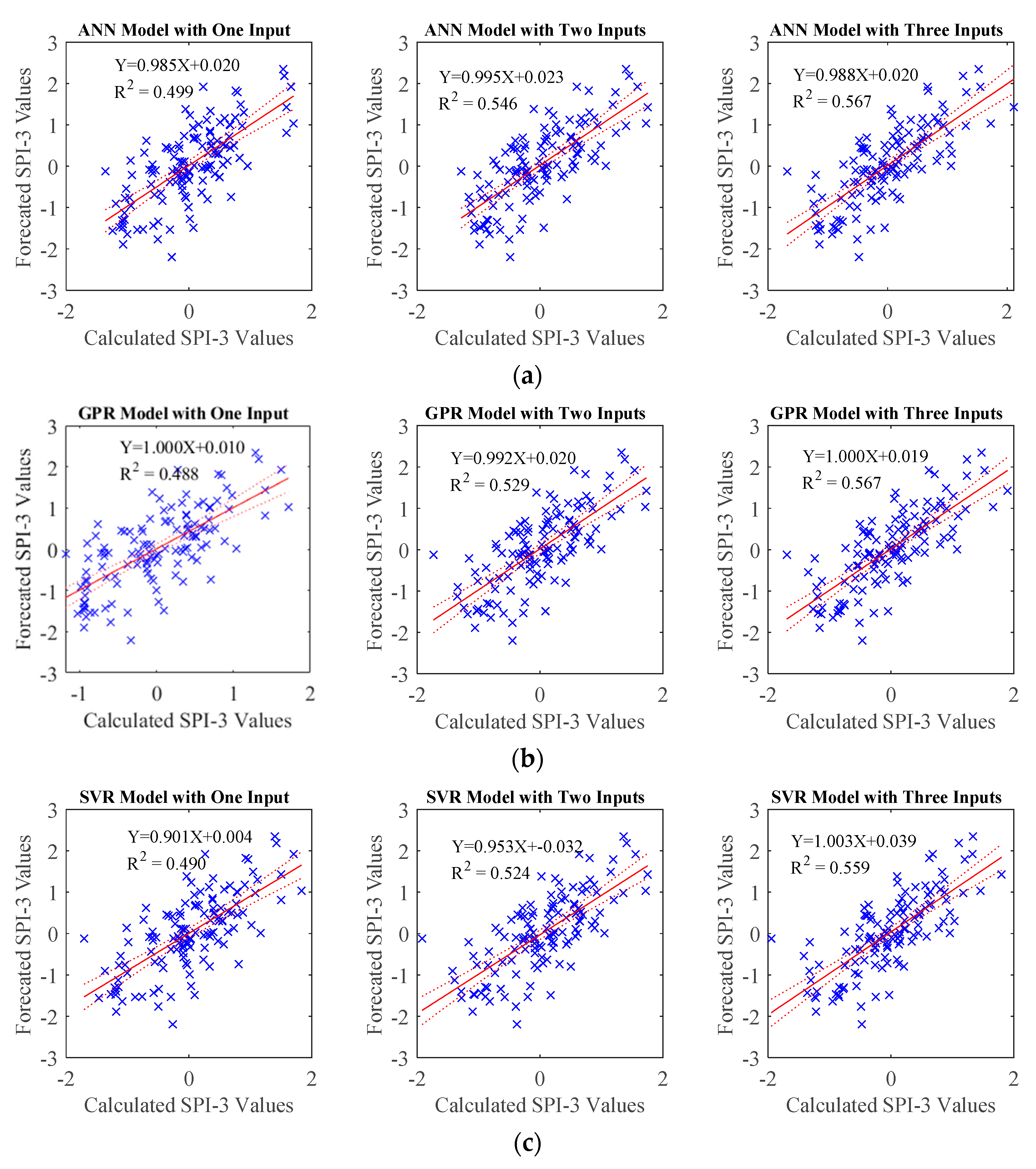 Sustainability 15 14046 g007a