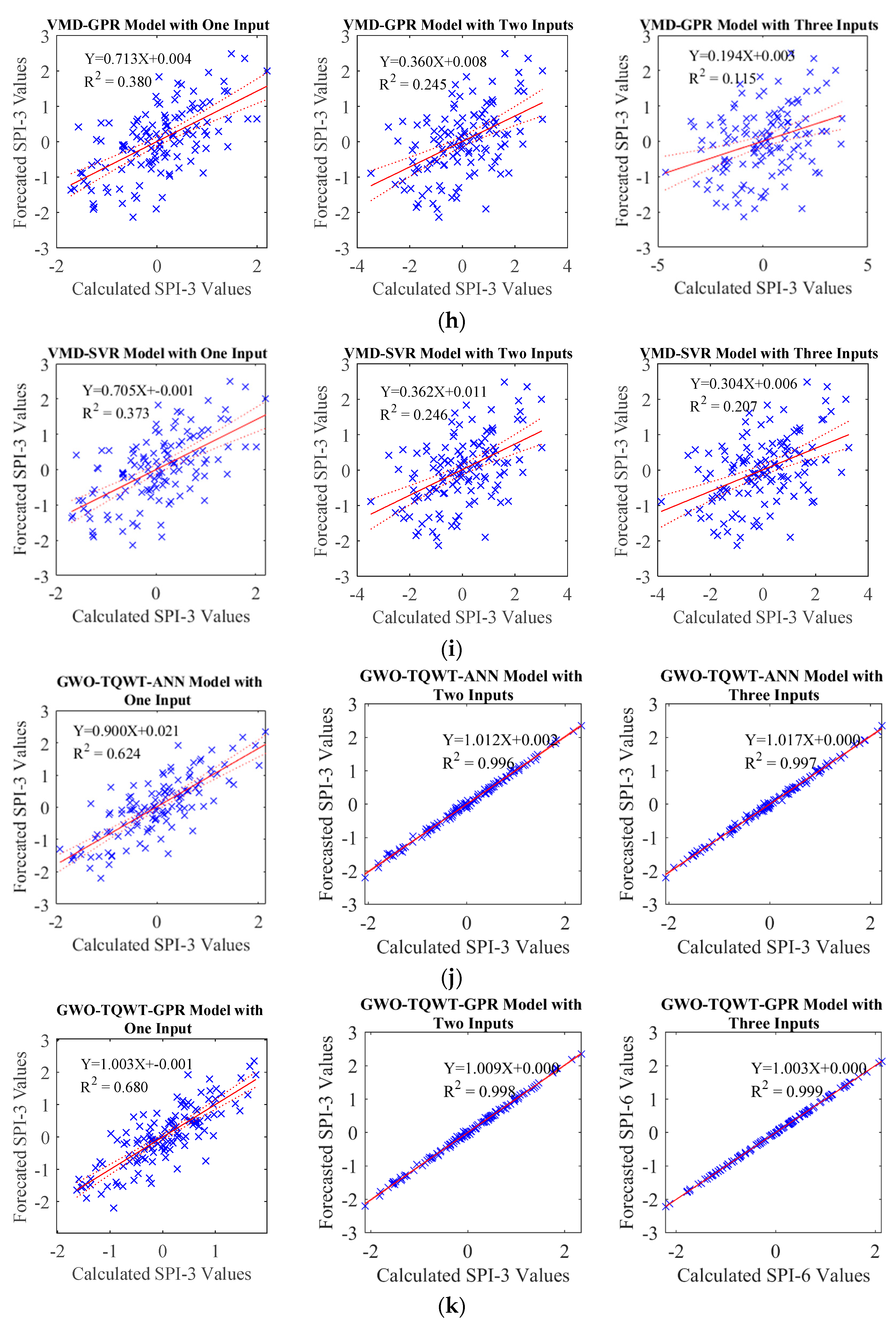 Sustainability 15 14046 g007c