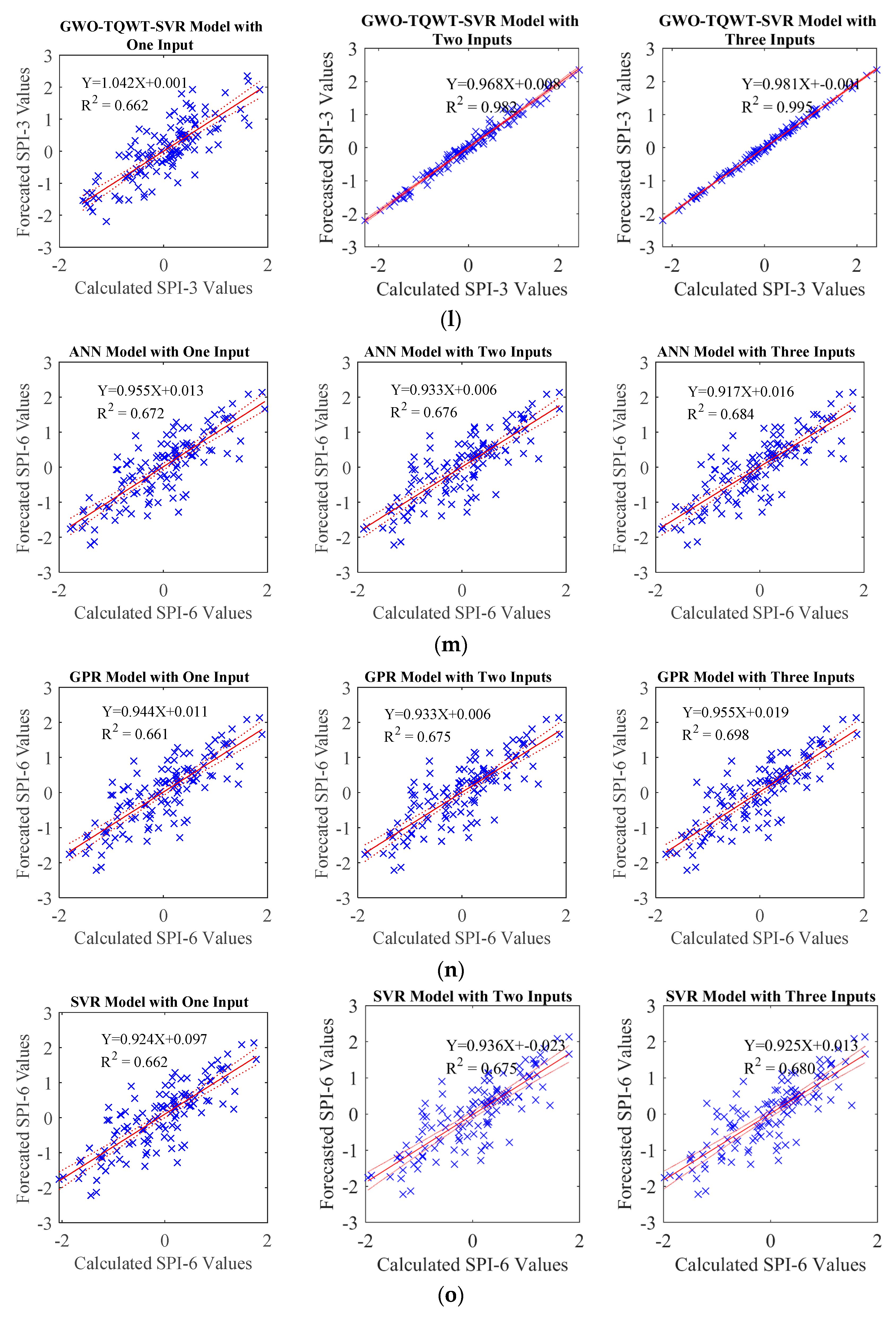 Sustainability 15 14046 g007d