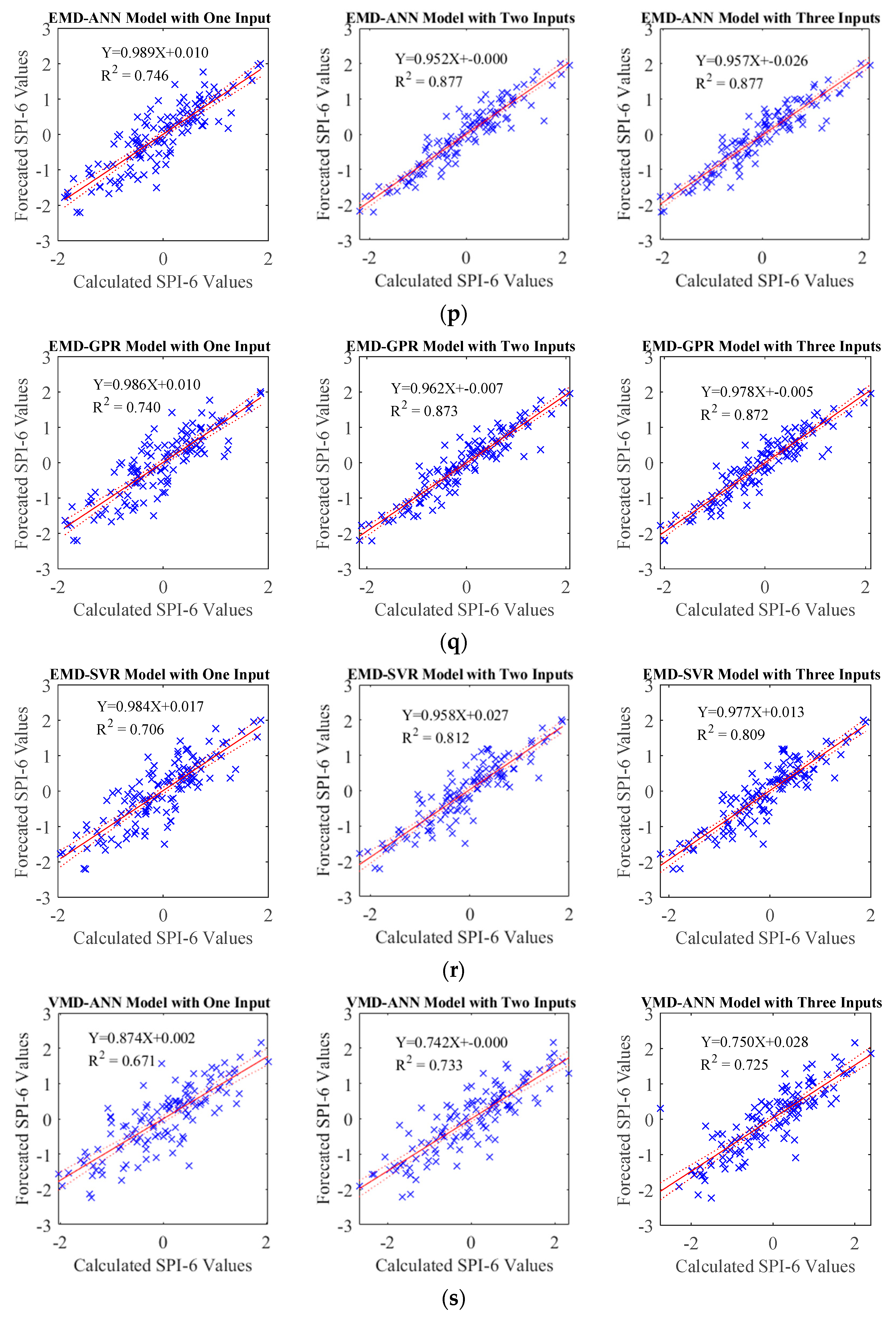 Sustainability 15 14046 g007e