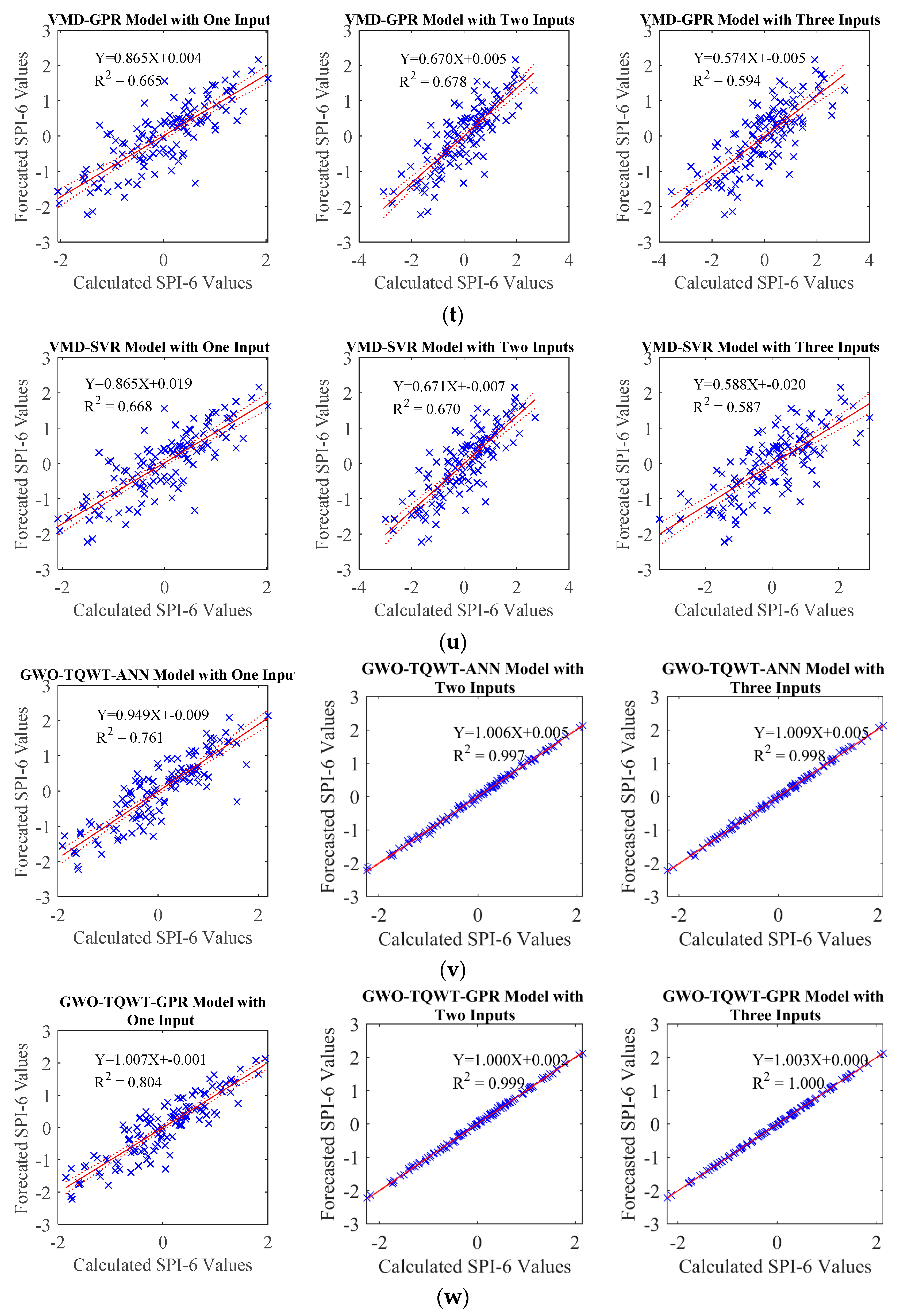 Sustainability 15 14046 g007f