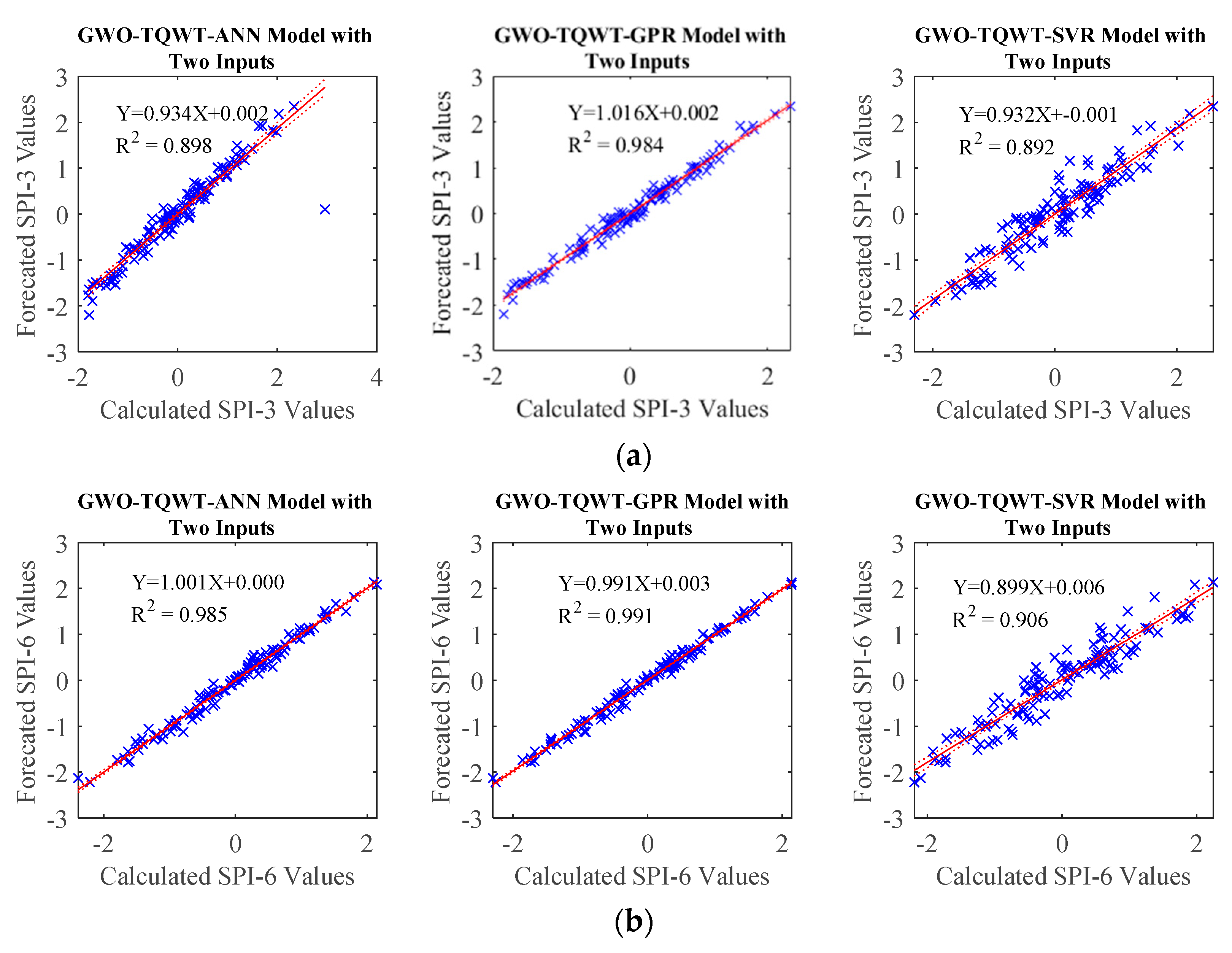Sustainability 15 14046 g008