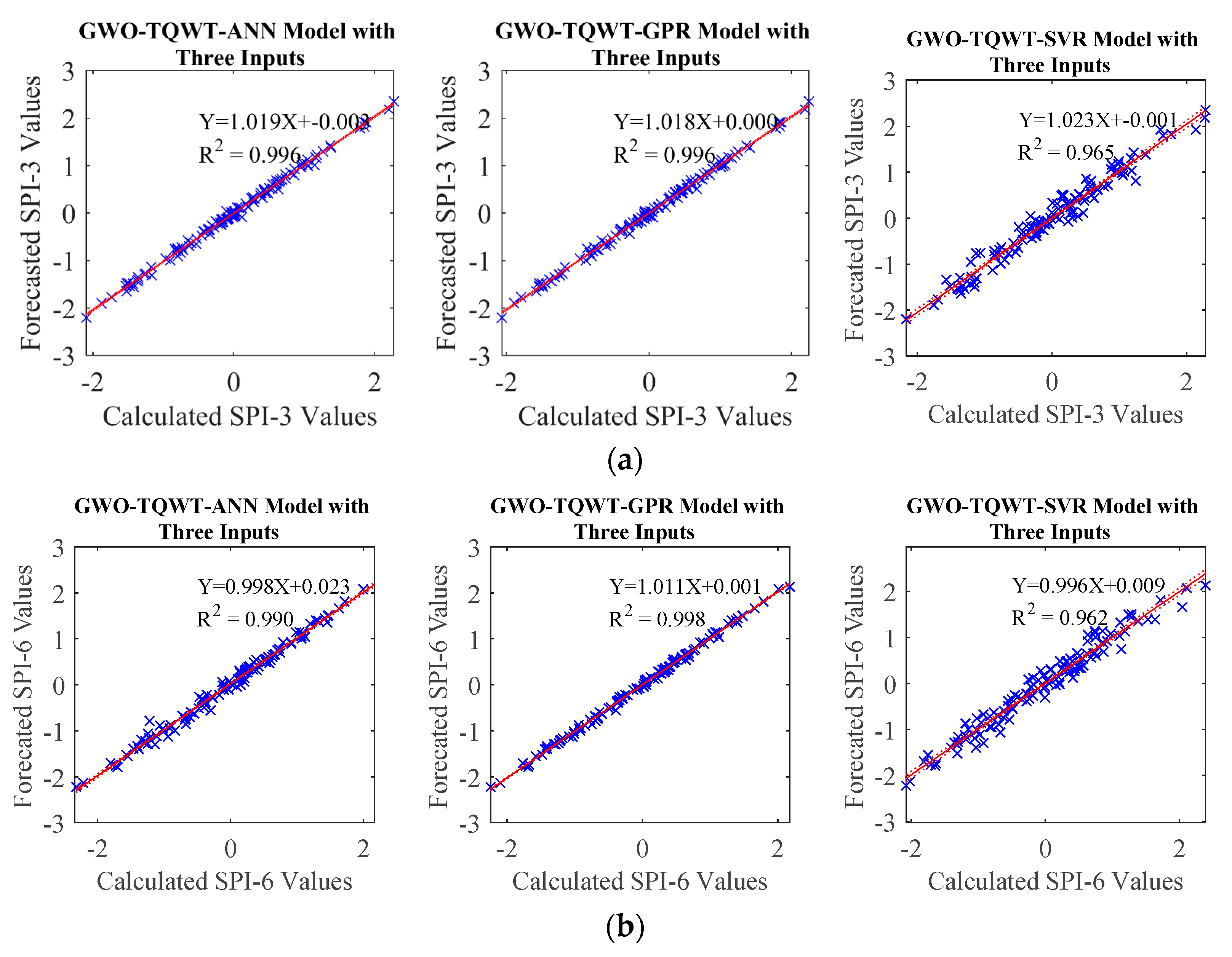 Sustainability 15 14046 g009