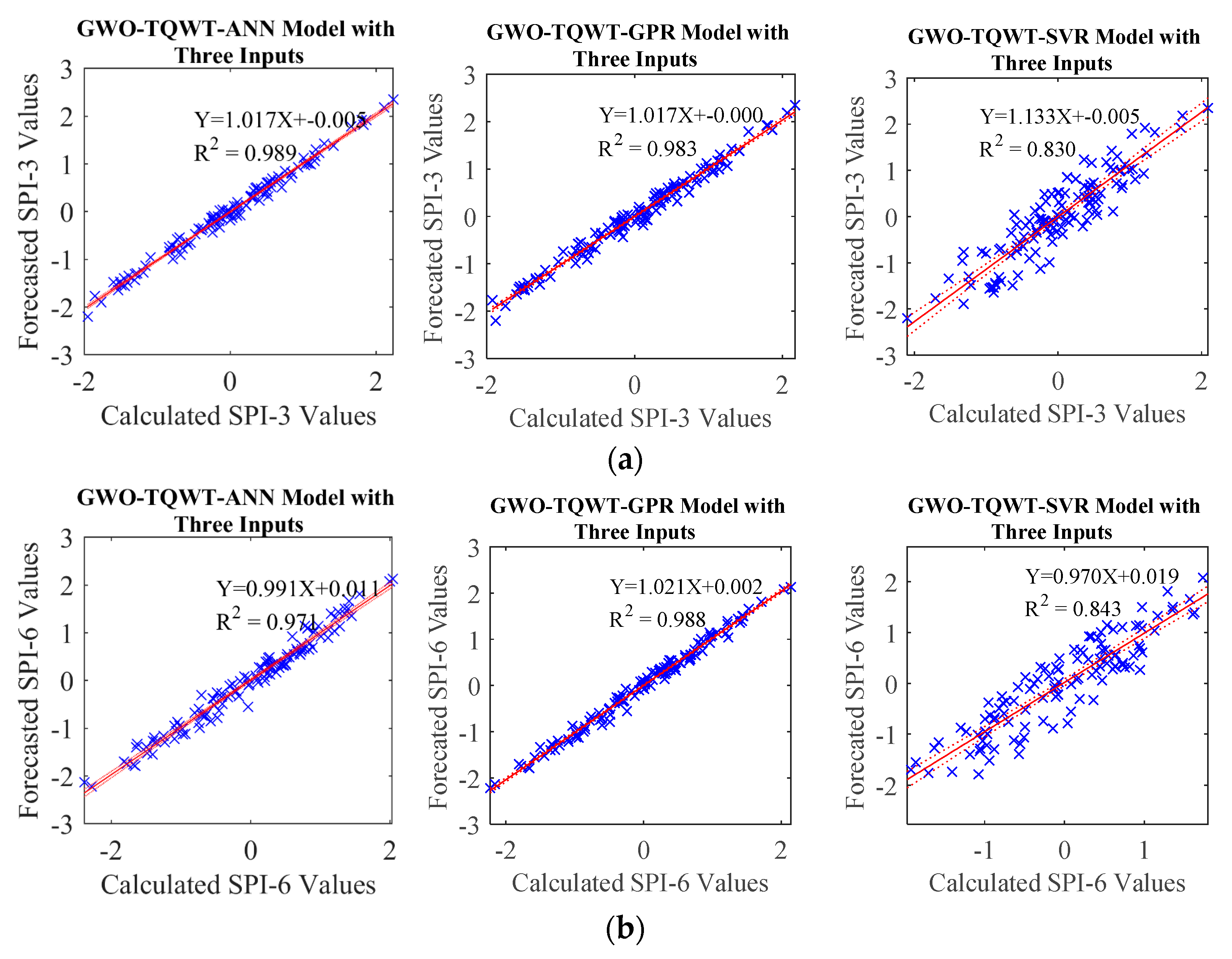 Sustainability 15 14046 g011