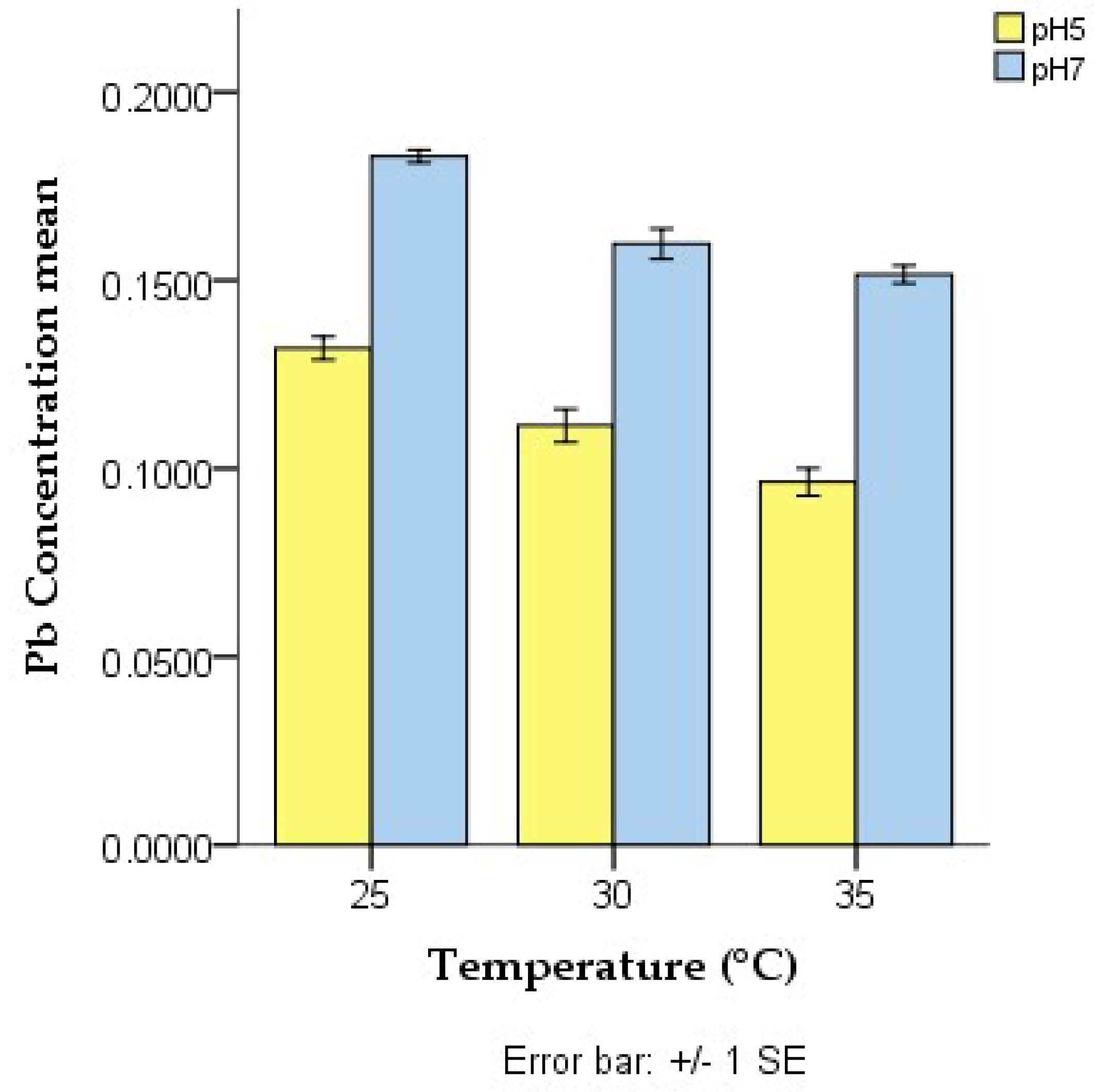 Sustainability 15 14048 g001 Sustainability 15 14048 g001