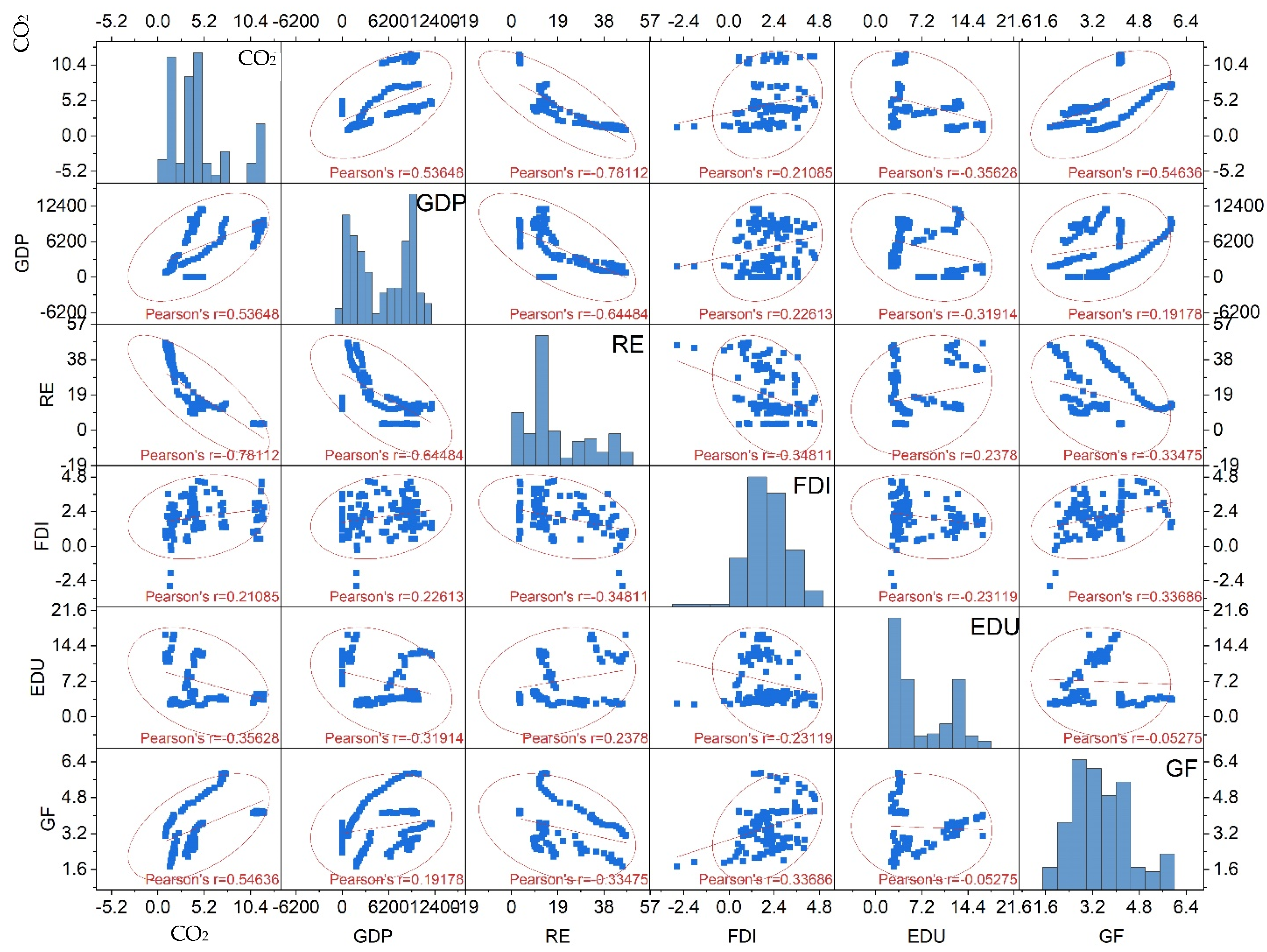 Sustainability 15 14052 g002