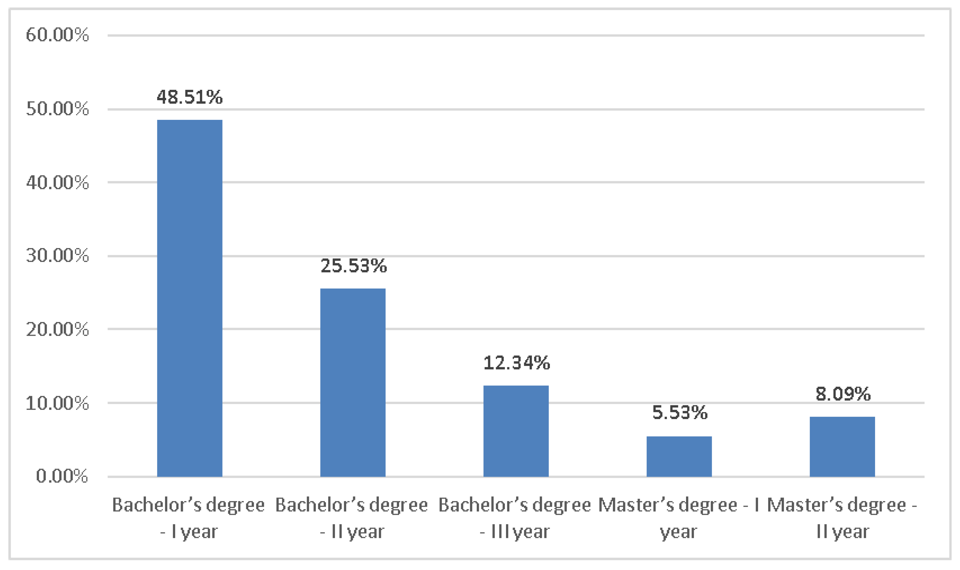 Sustainability 15 14054 g001