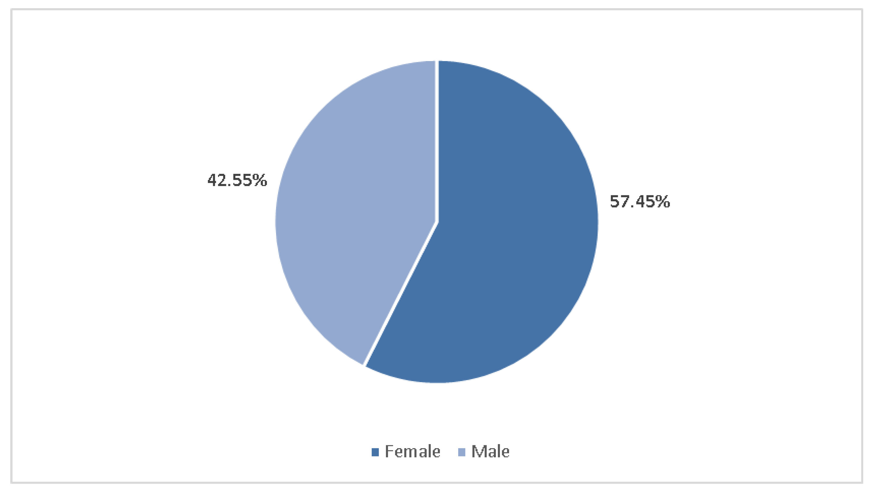 Sustainability 15 14054 g002
