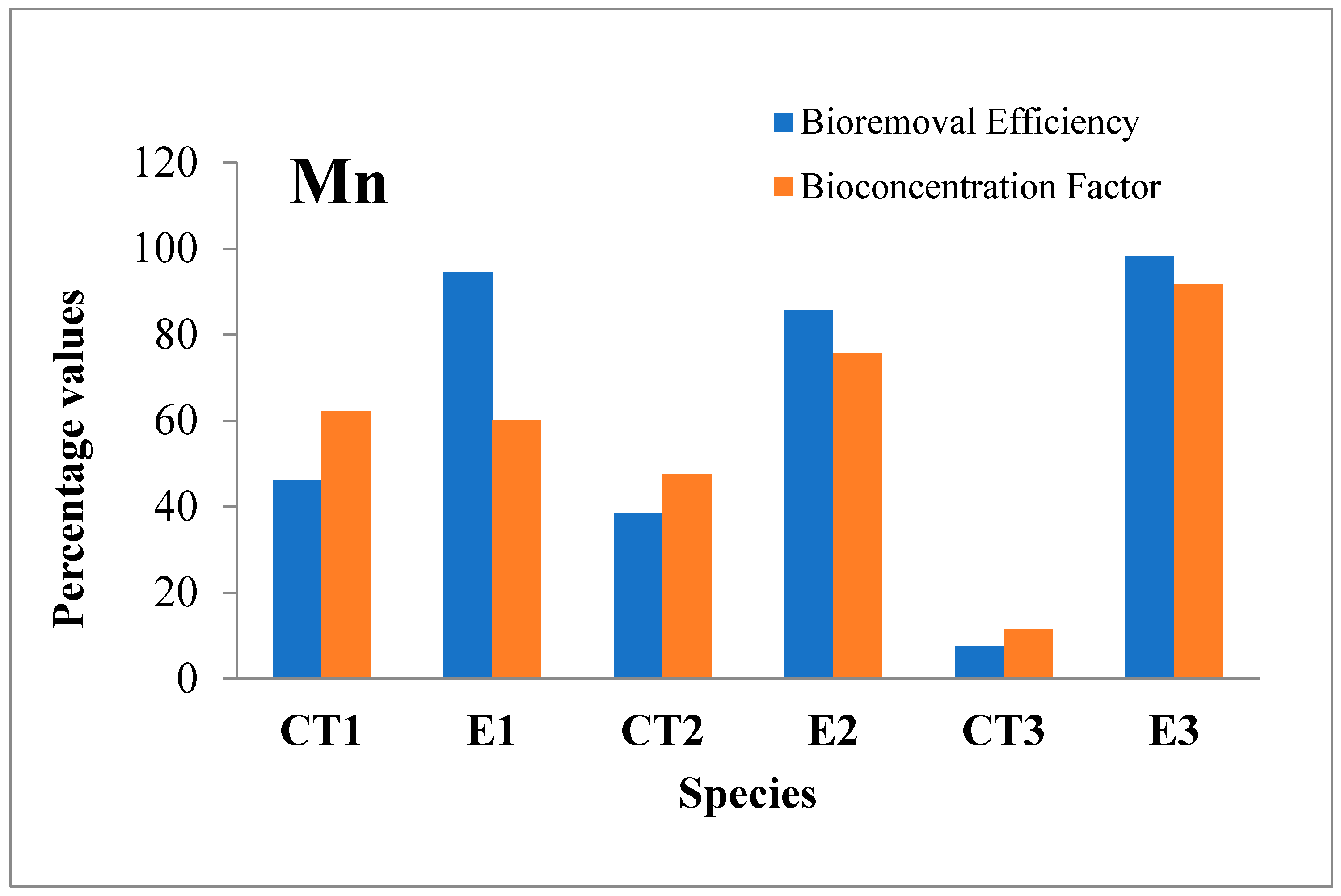 Sustainability 15 14056 g001
