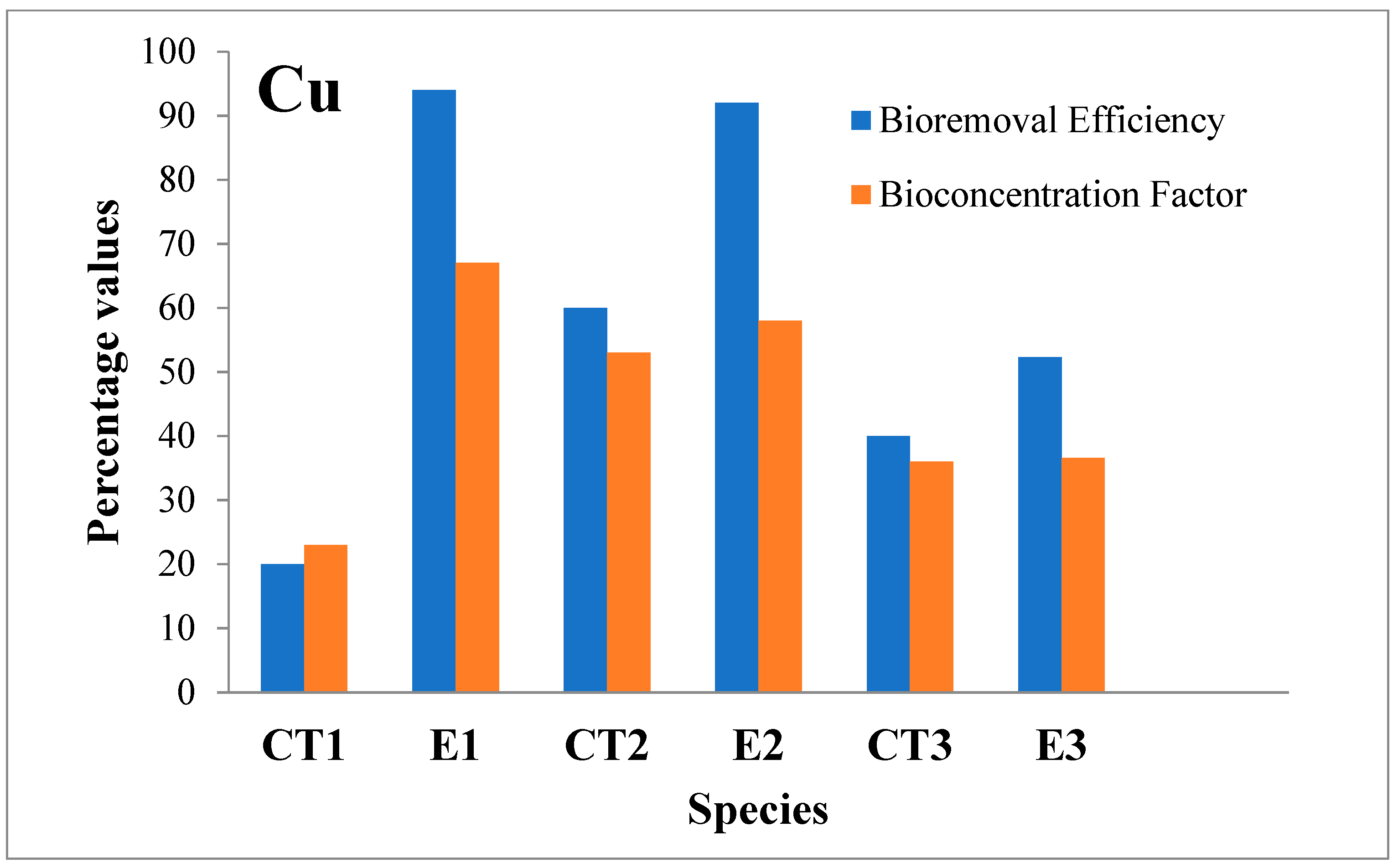 Sustainability 15 14056 g002