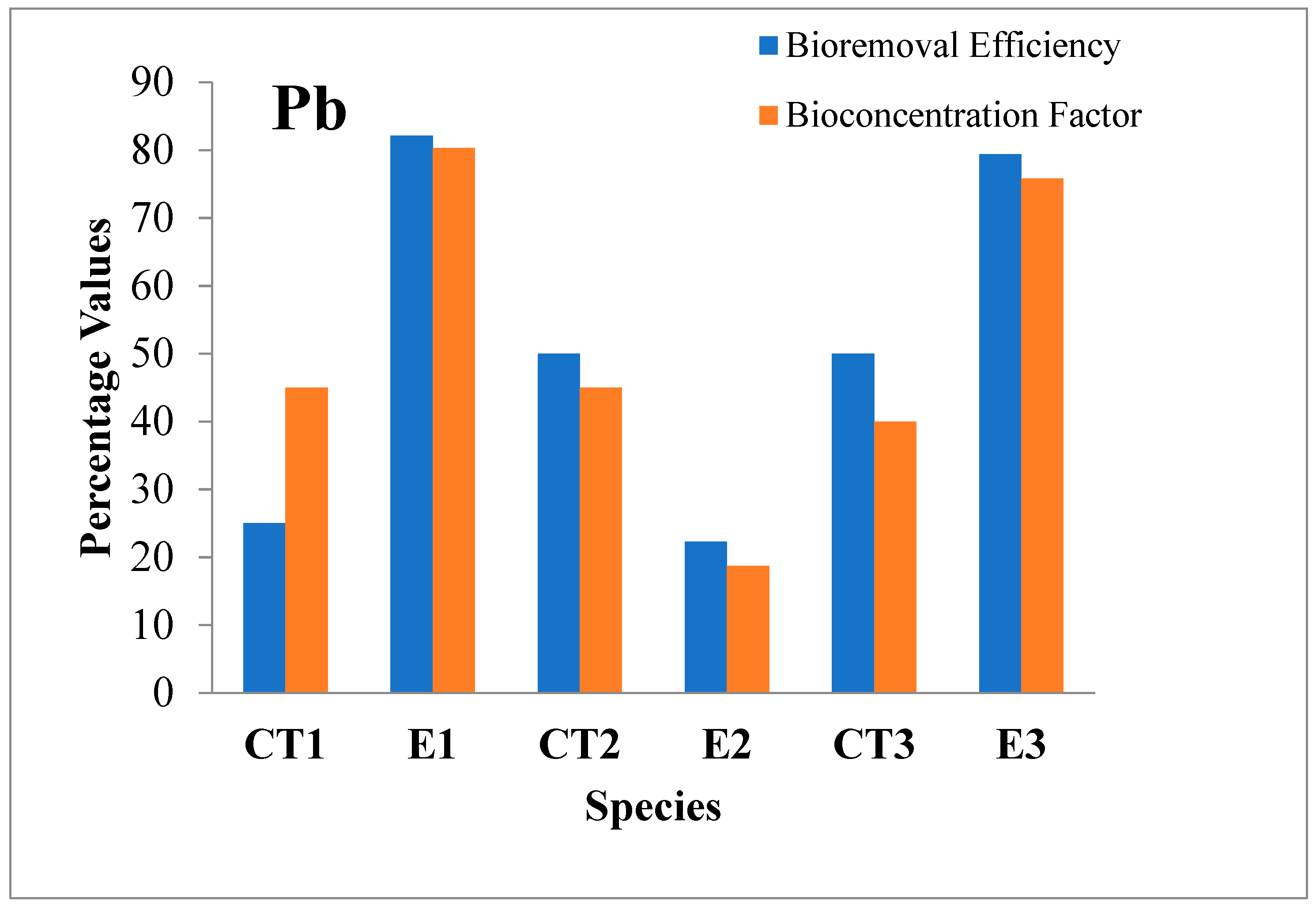 Sustainability 15 14056 g007