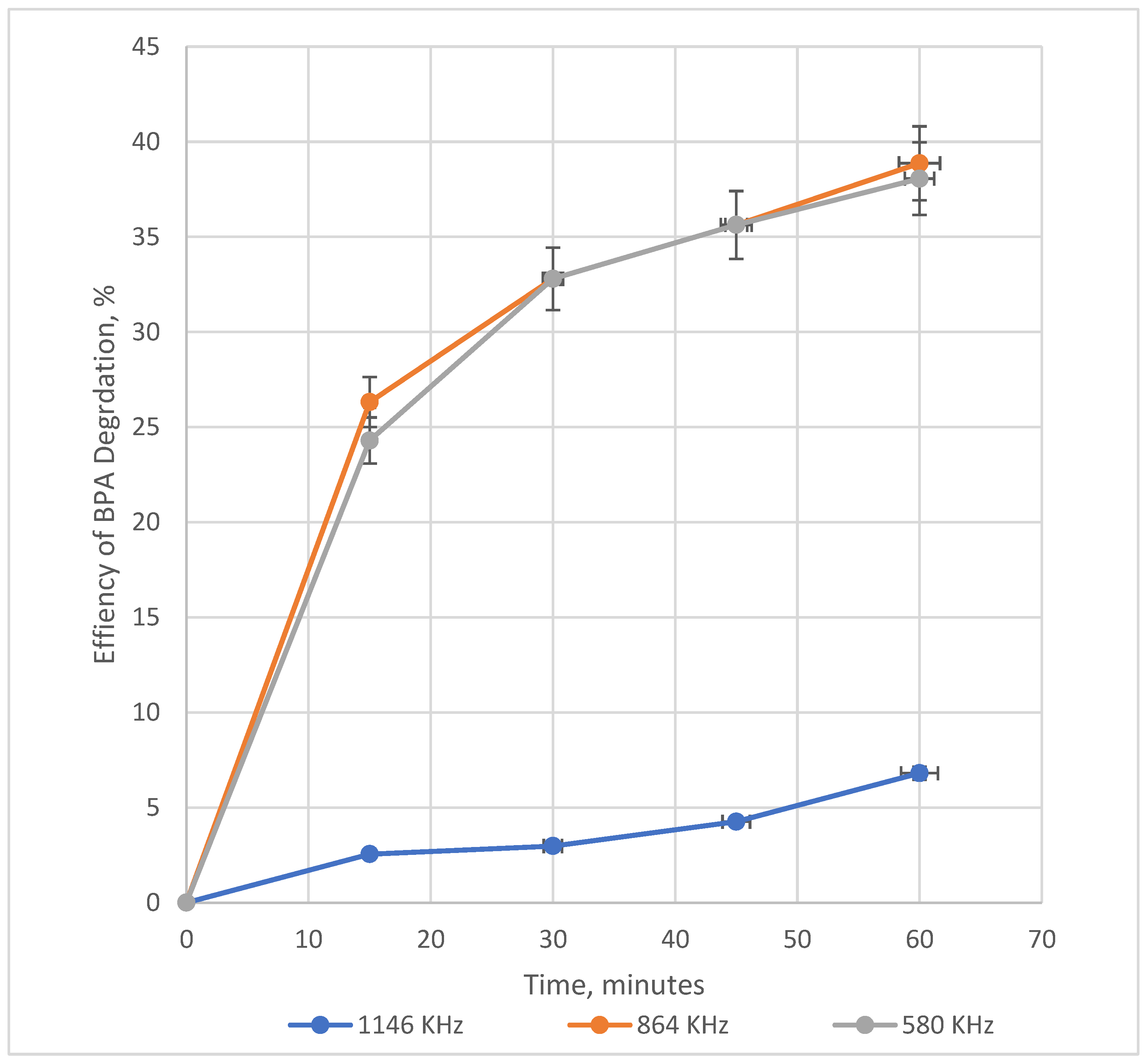 Sustainability 15 14058 g002