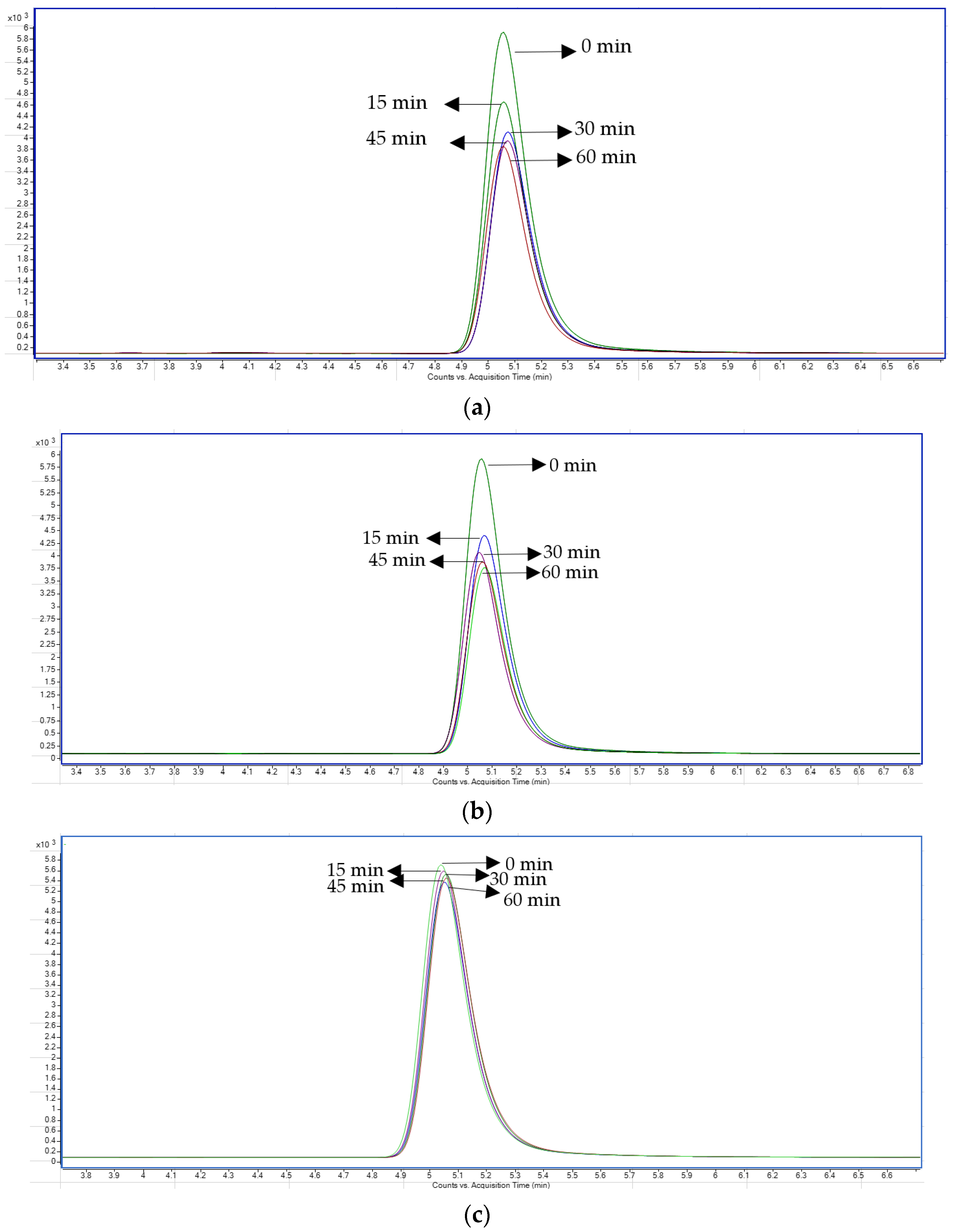 Sustainability 15 14058 g003
