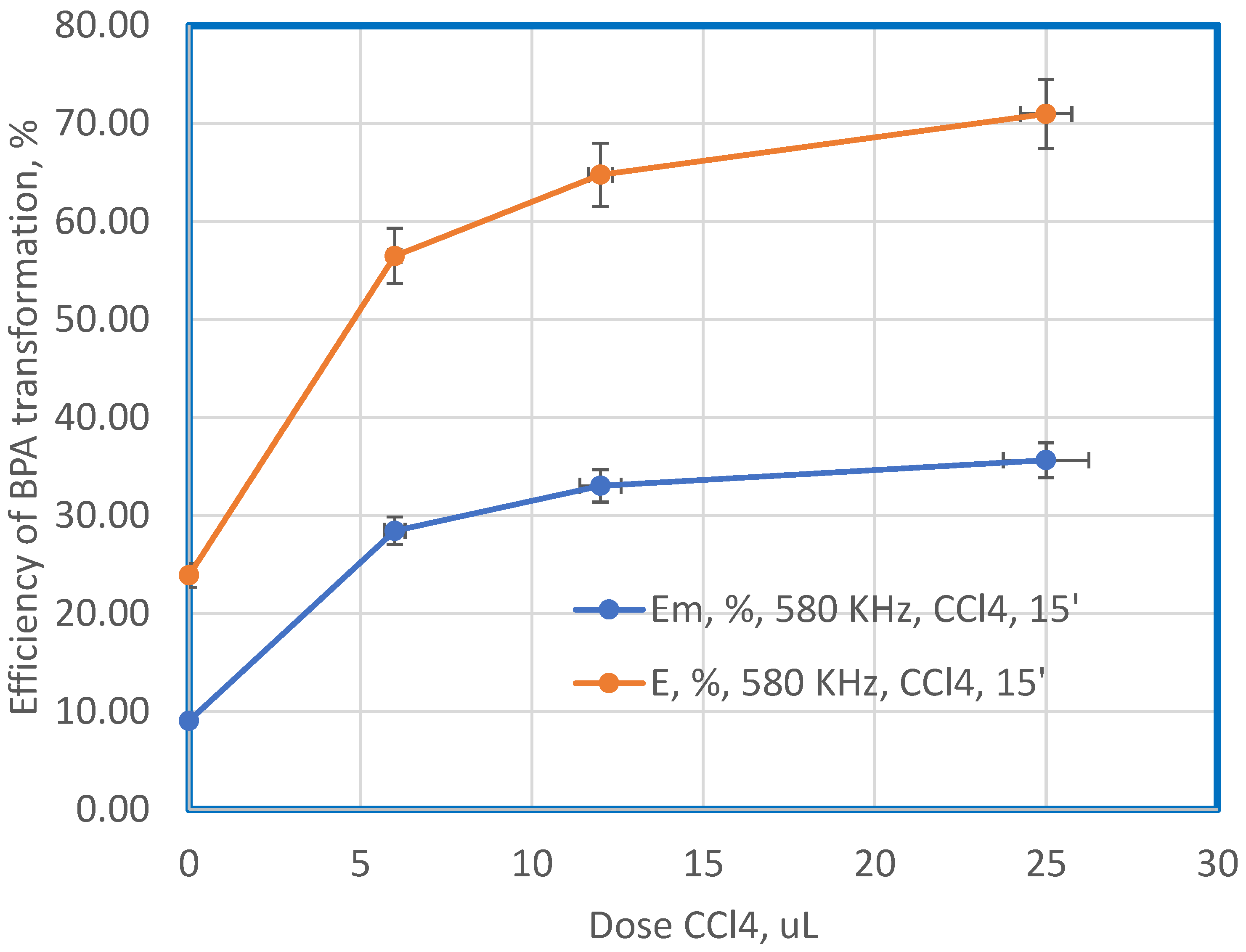 Sustainability 15 14058 g006