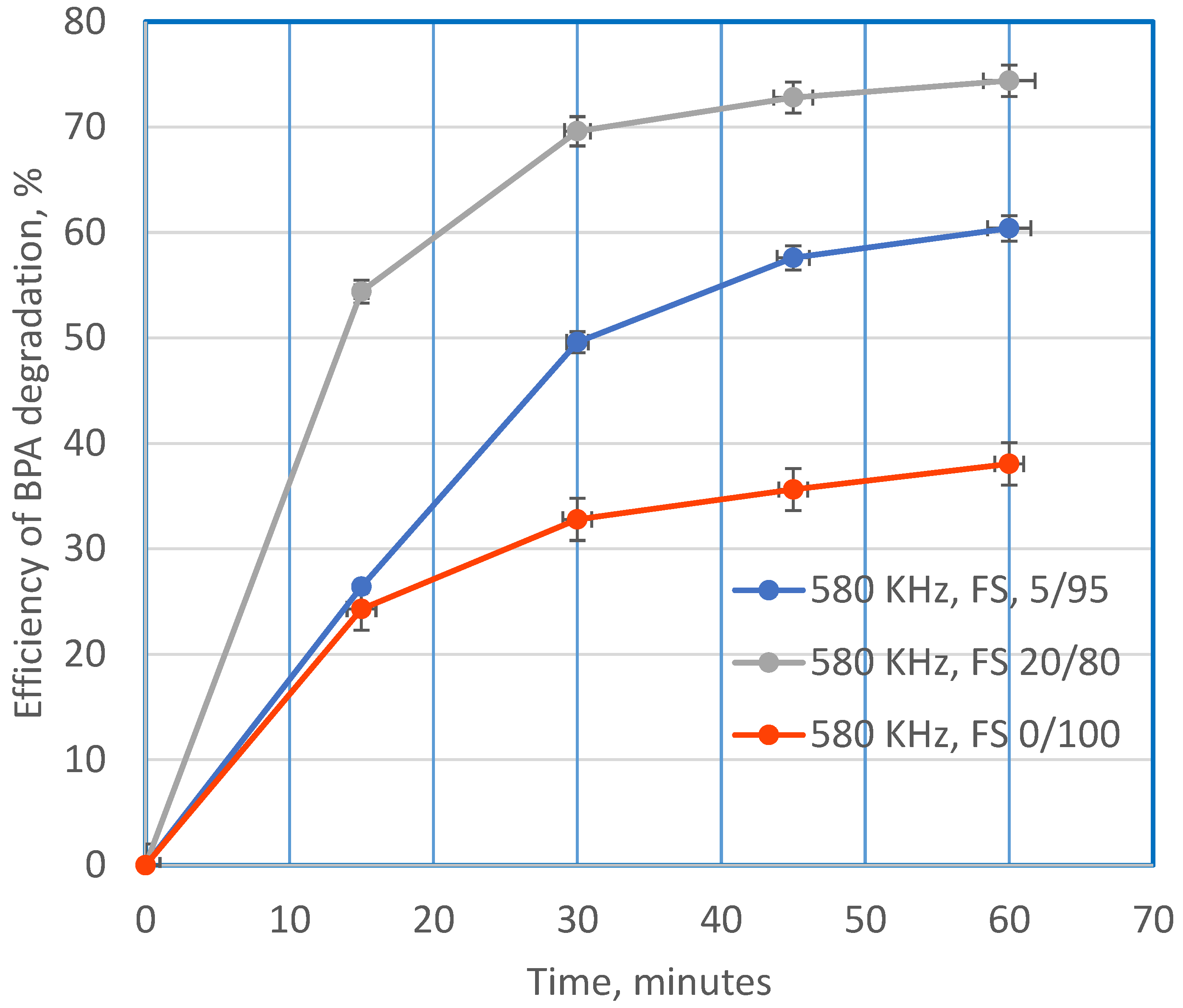 Sustainability 15 14058 g008