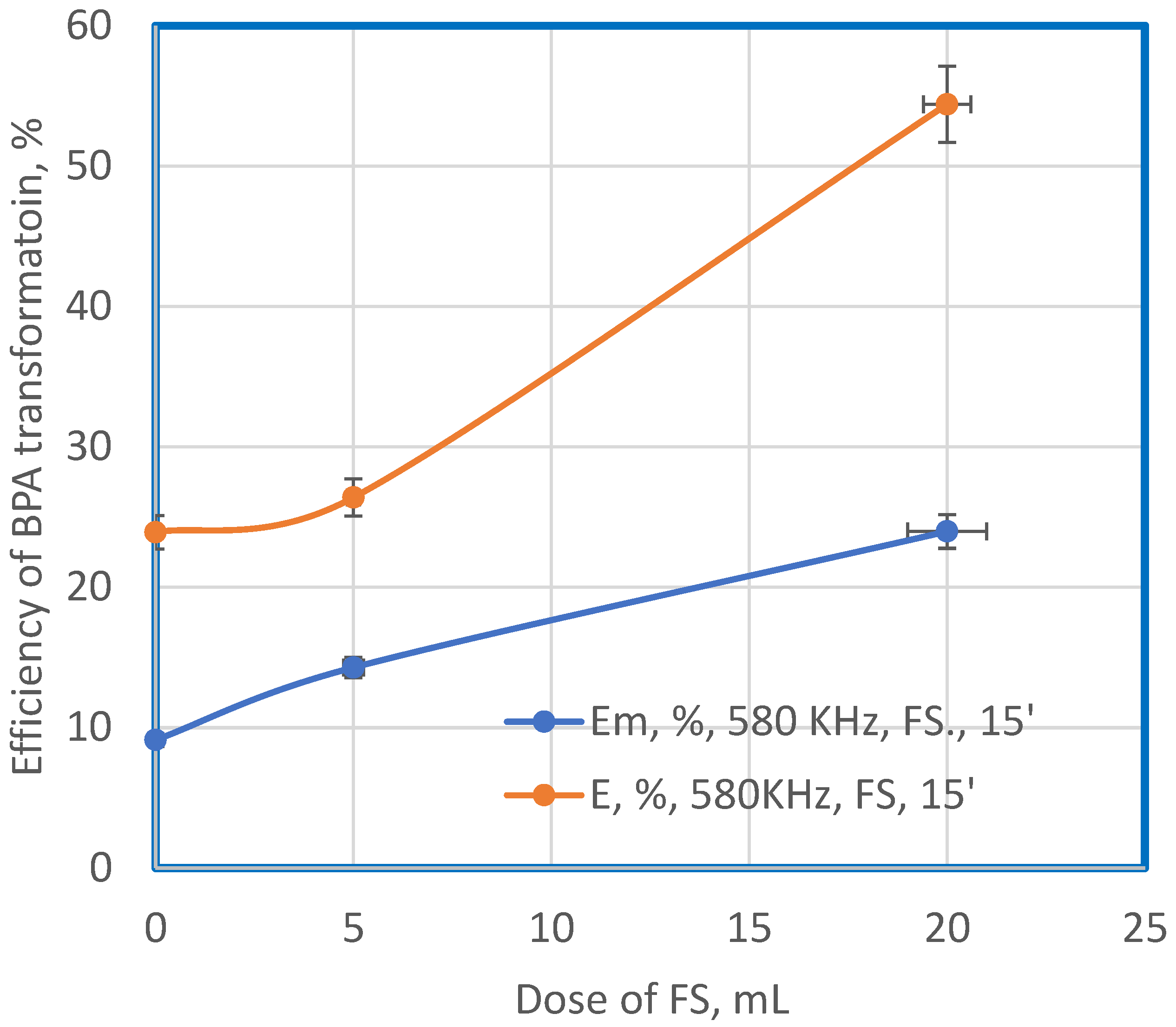 Sustainability 15 14058 g009