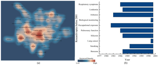 井上1 井上一太 プロフィール｜ジュニア公式サイト