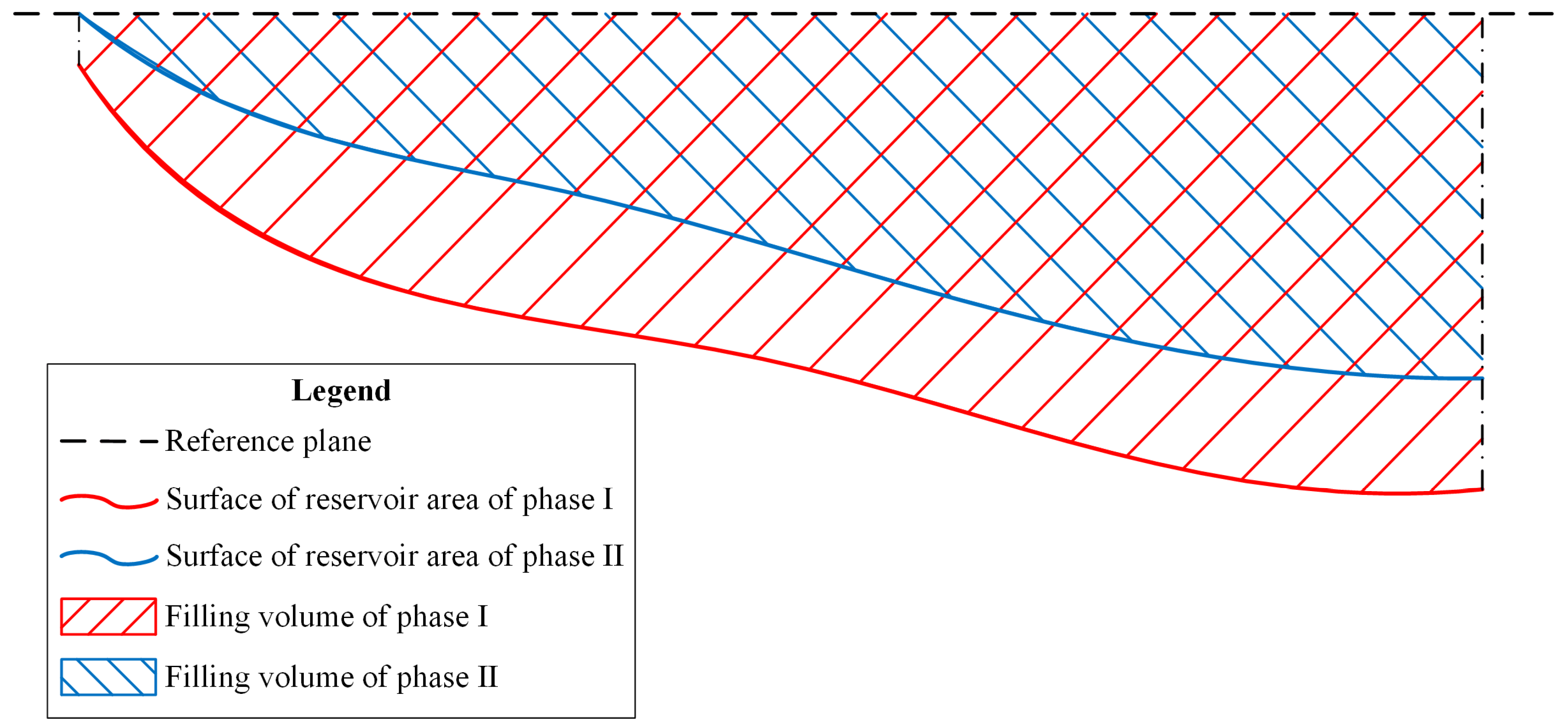 Sustainability 15 14062 g004